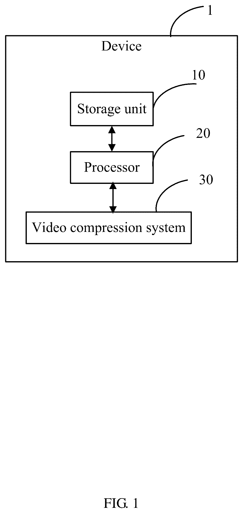 Patent US12155822 Figure 1 – Video compression method and system