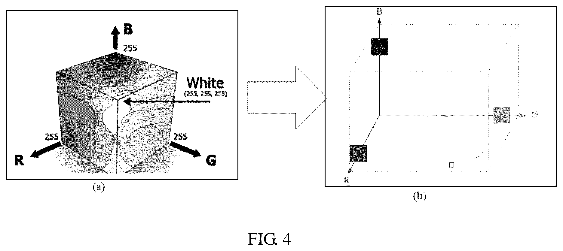Patent US12155822 Figure 4 – Video compression method and system