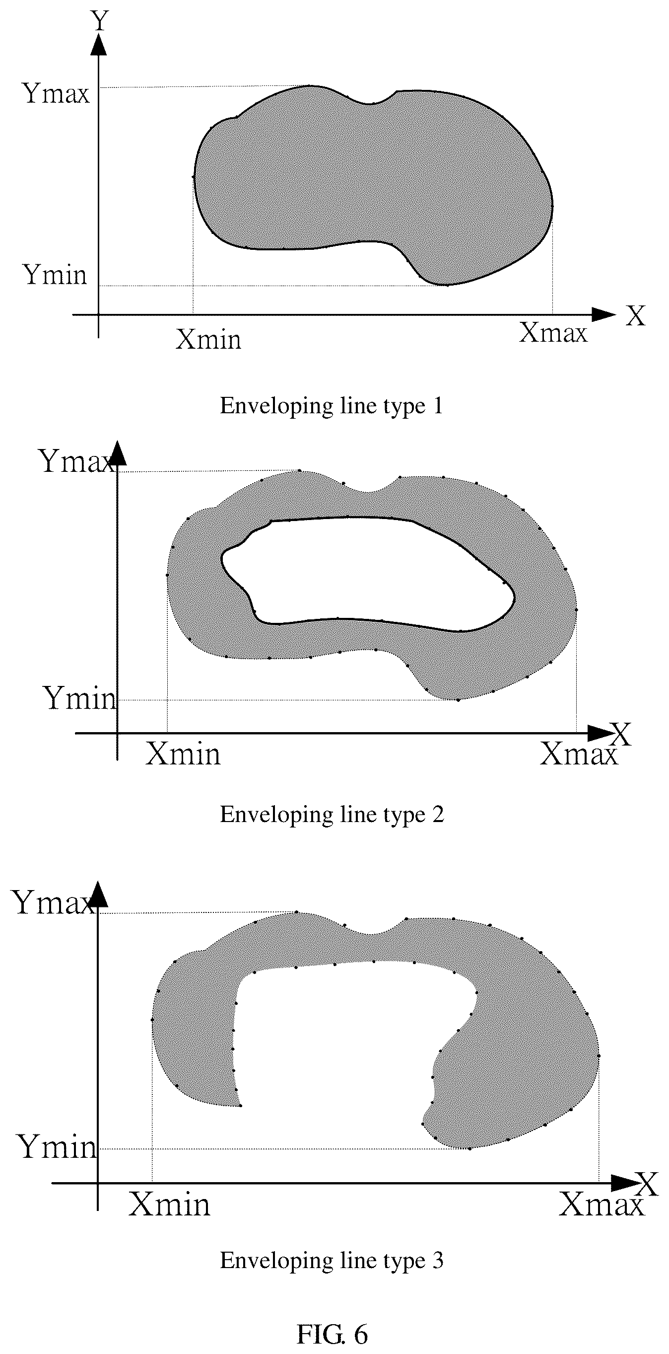 Patent US12155822 Figure 6 – Video compression method and system