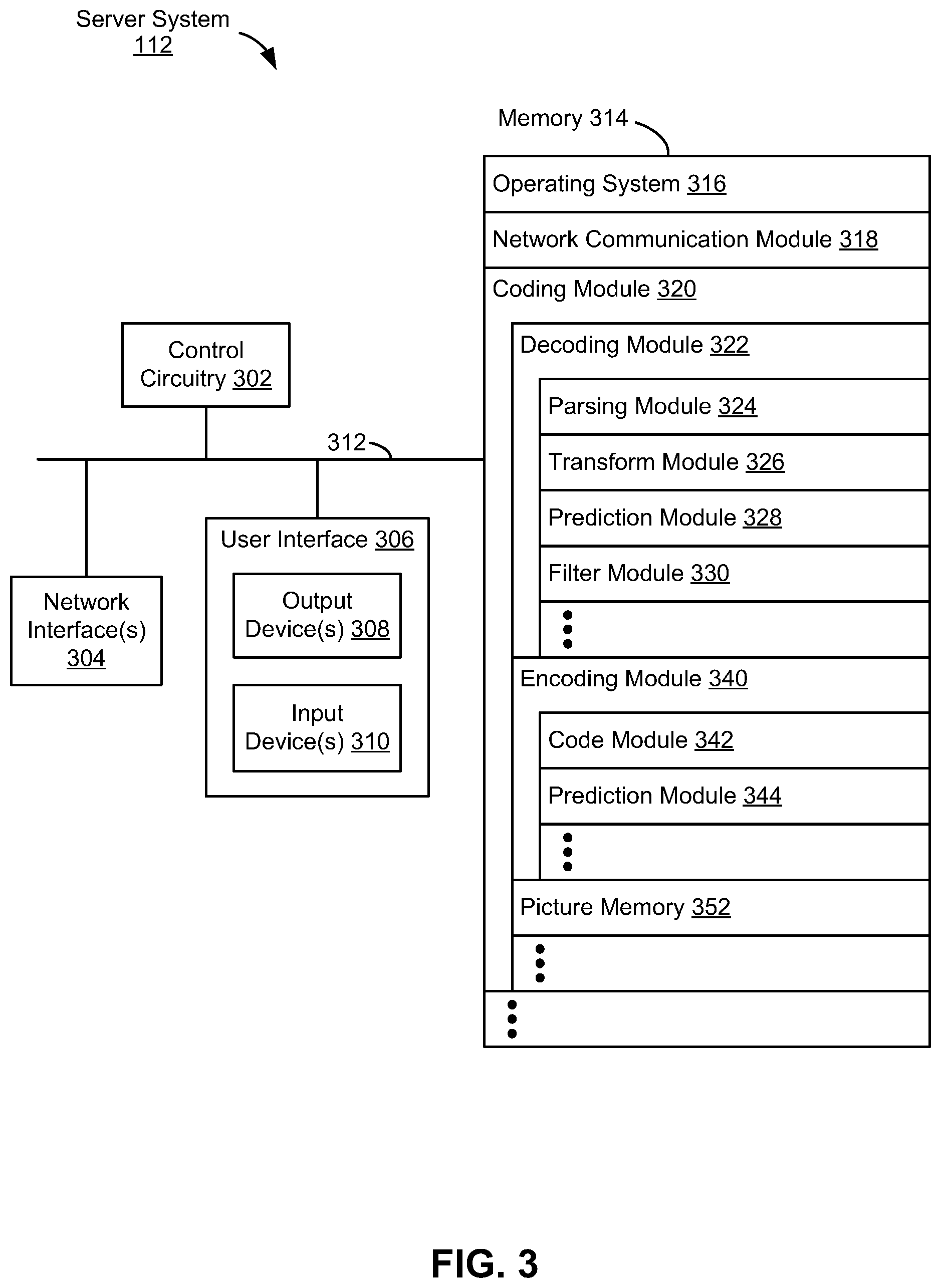 Patent US12155823 Figure 4 – Systems and methods for warp extend and warp delta signaling