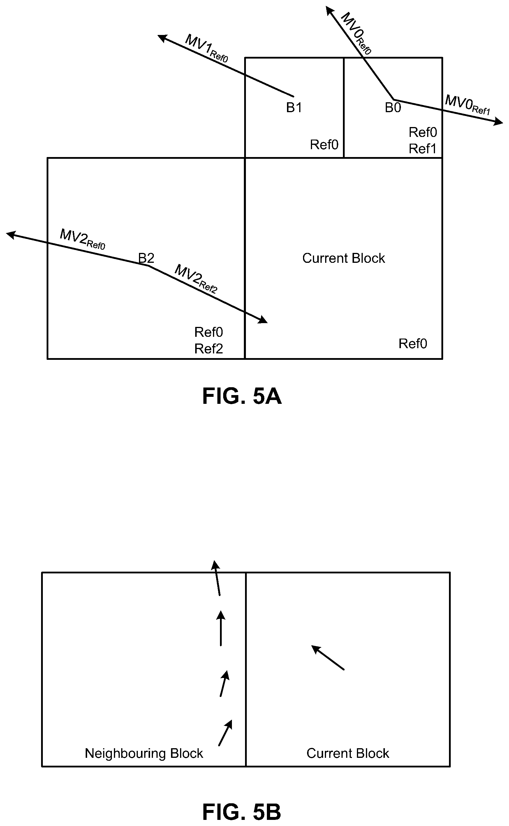 Patent US12155823 Figure 6 – Systems and methods for warp extend and warp delta signaling