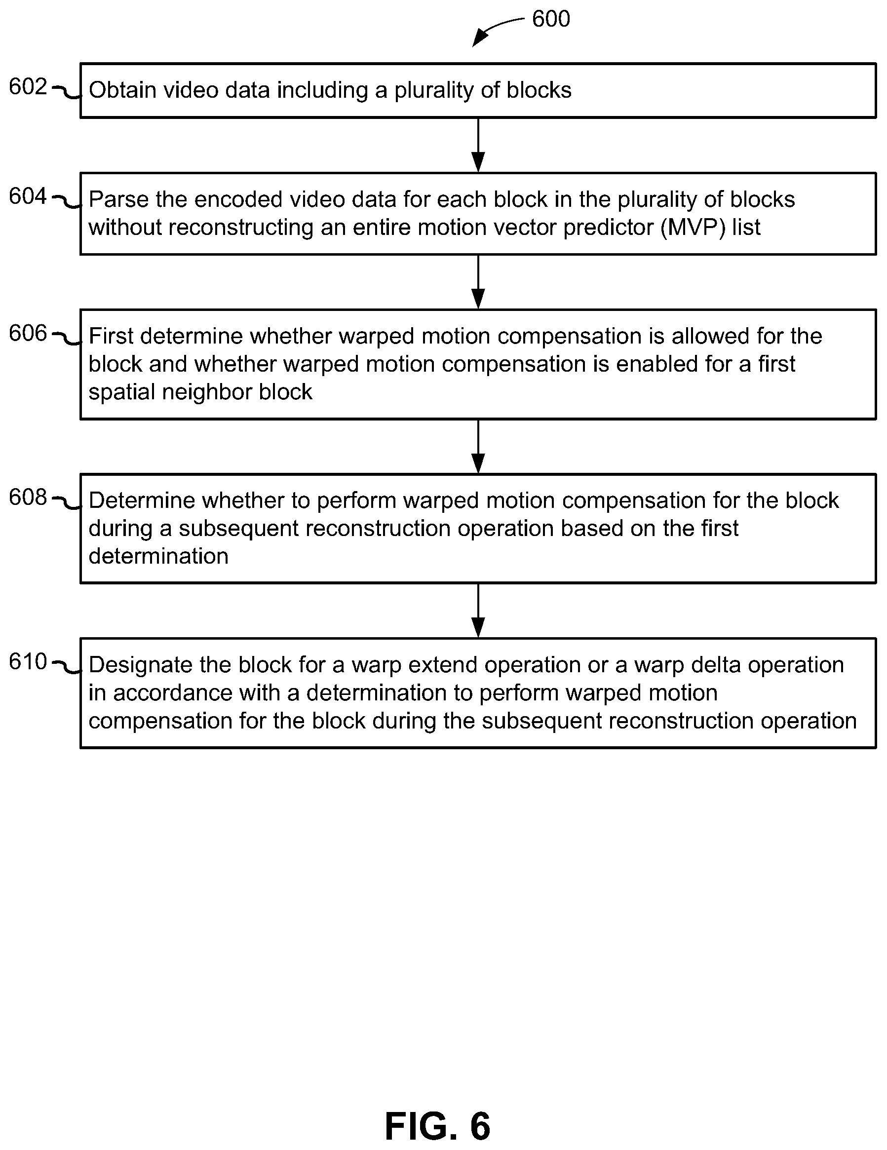 Patent US12155823 Figure 8 – Systems and methods for warp extend and warp delta signaling