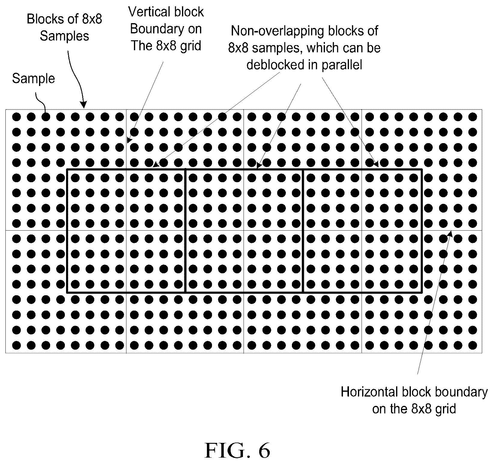 Patent US12155825 Figure 6 – Adaptive loop filtering between different video units