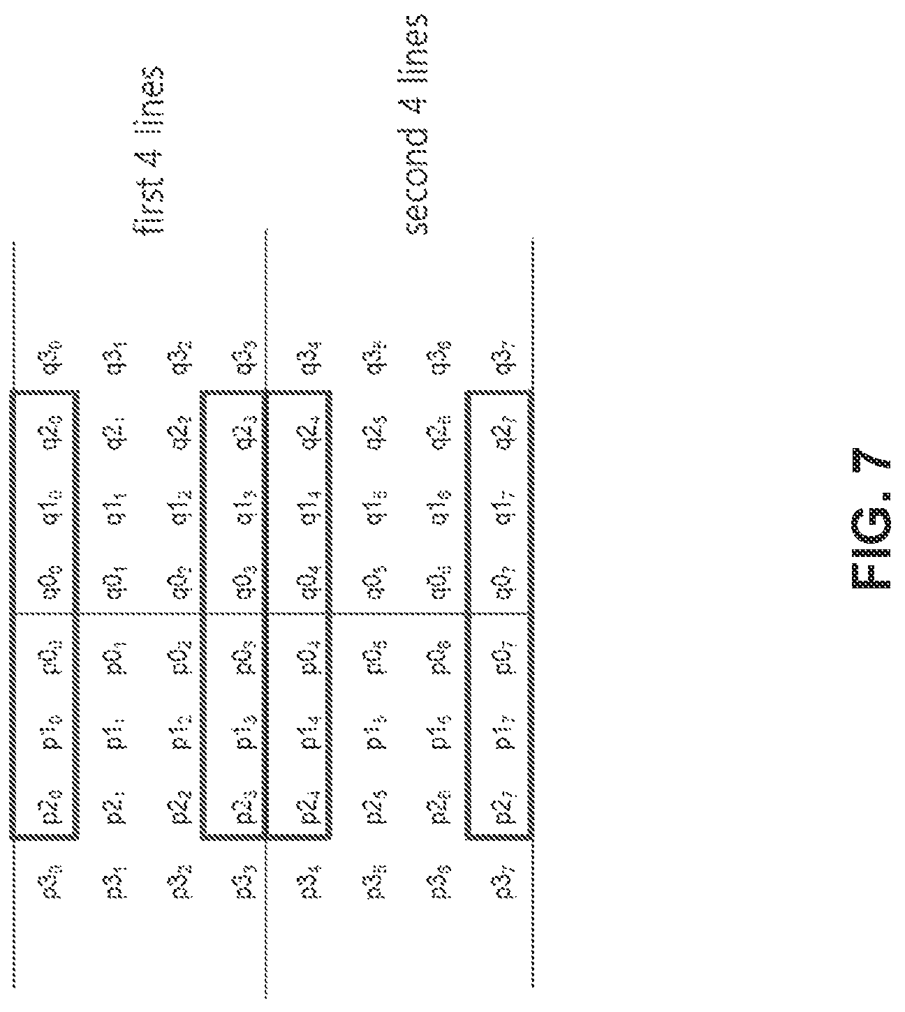 Patent US12155825 Figure 7 – Adaptive loop filtering between different video units