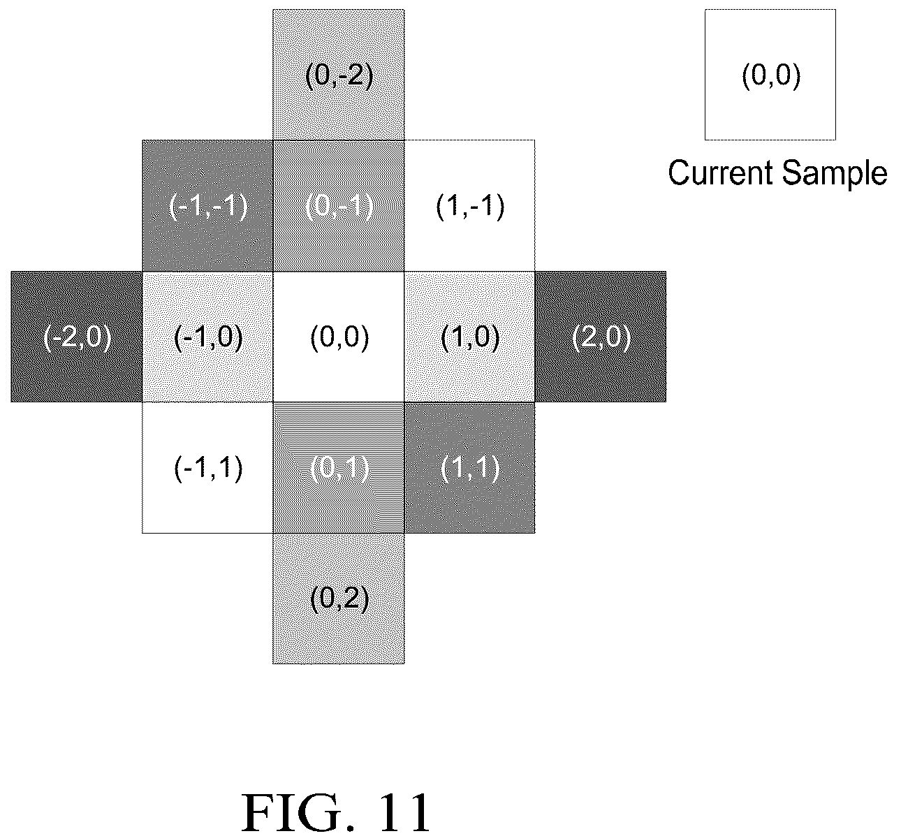 Patent US12155825 Figure 11 – Adaptive loop filtering between different video units