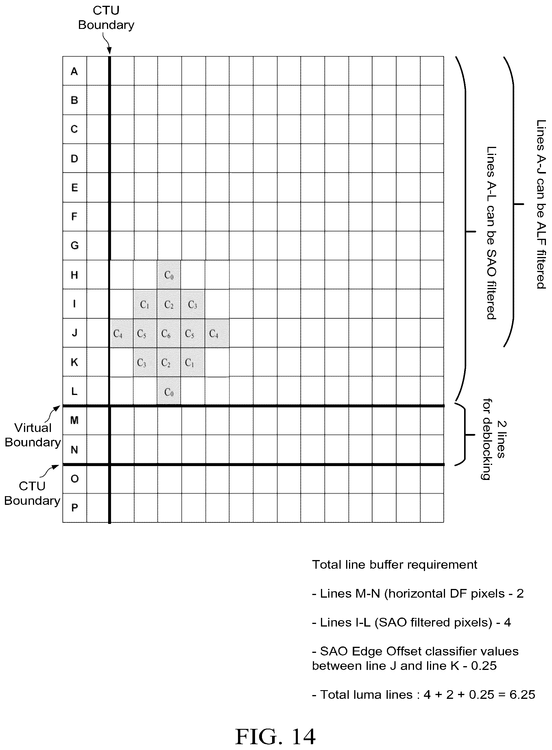 Patent US12155825 Figure 14 – Adaptive loop filtering between different video units