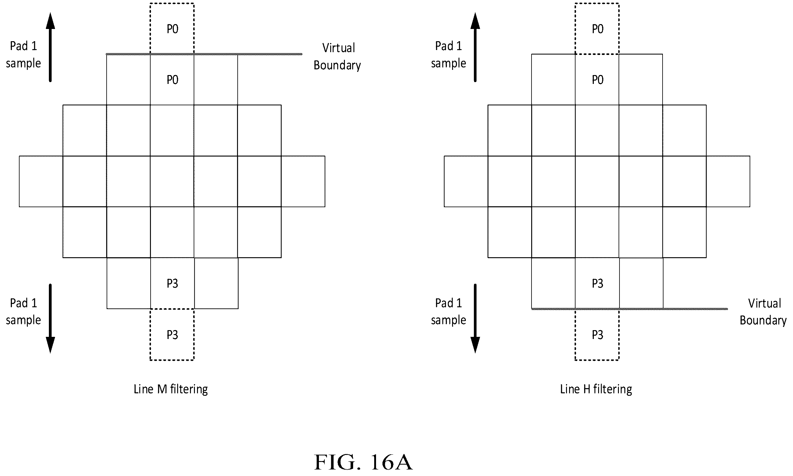 Patent US12155825 Figure 16 – Adaptive loop filtering between different video units