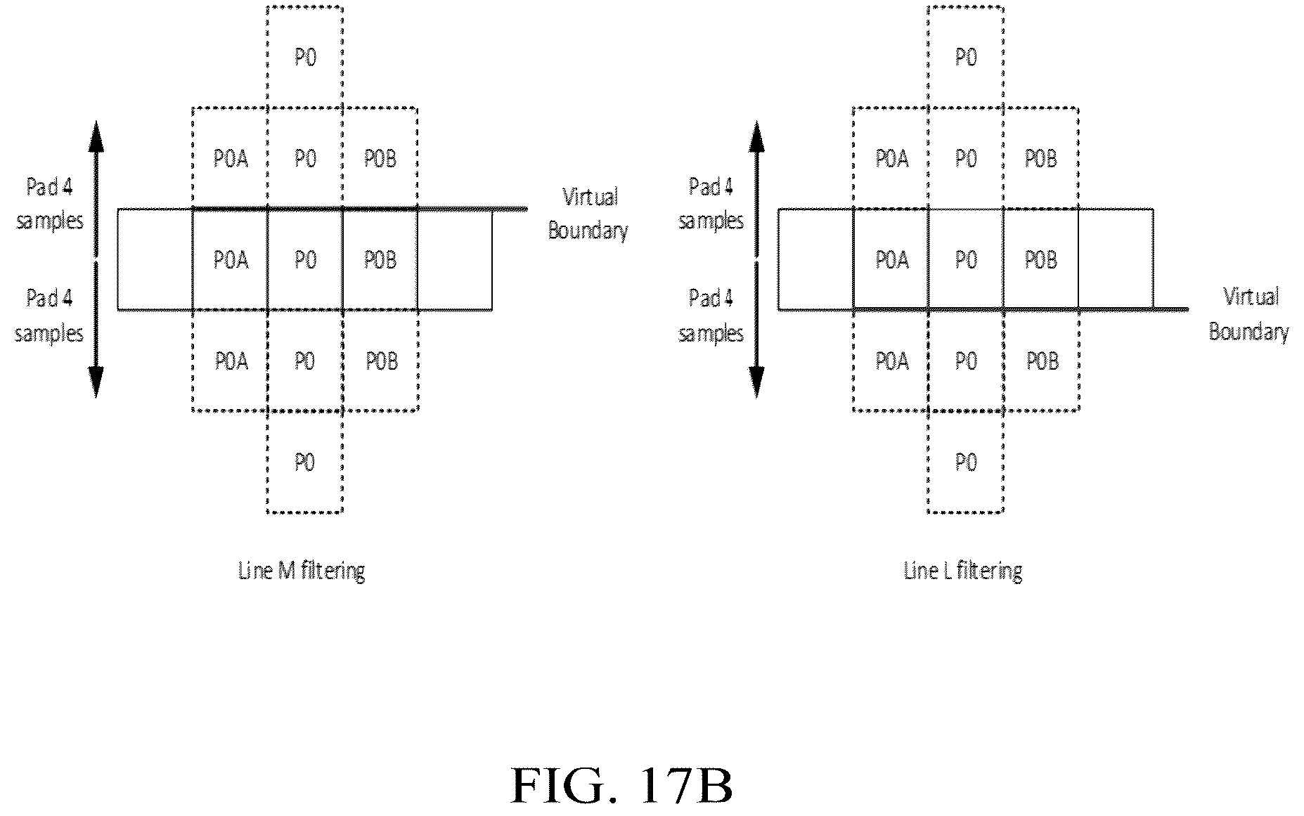 Patent US12155825 Figure 20 – Adaptive loop filtering between different video units