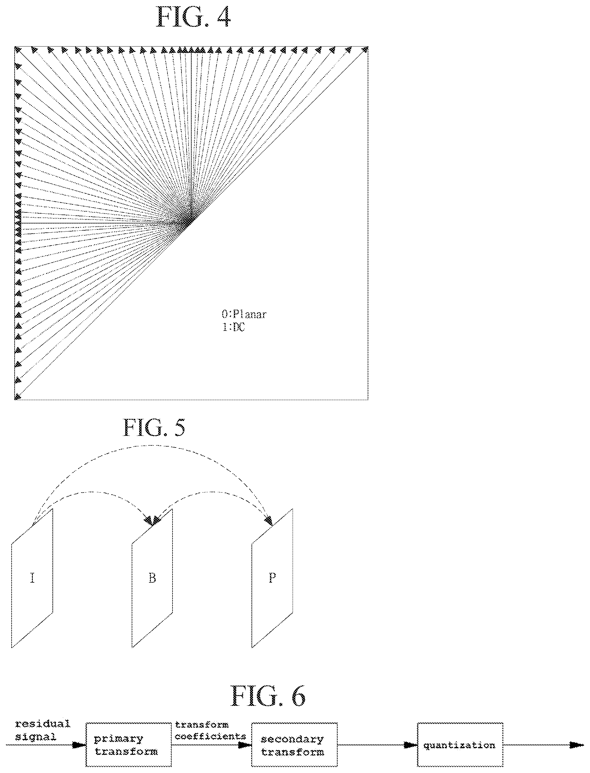 Patent US12155826 Figure 4 – Image encoding/decoding method and apparatus, and recording medium in which bitstream is stored