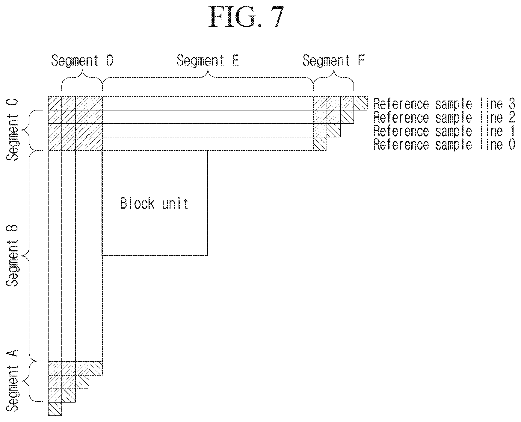 Patent US12155826 Figure 5 – Image encoding/decoding method and apparatus, and recording medium in which bitstream is stored