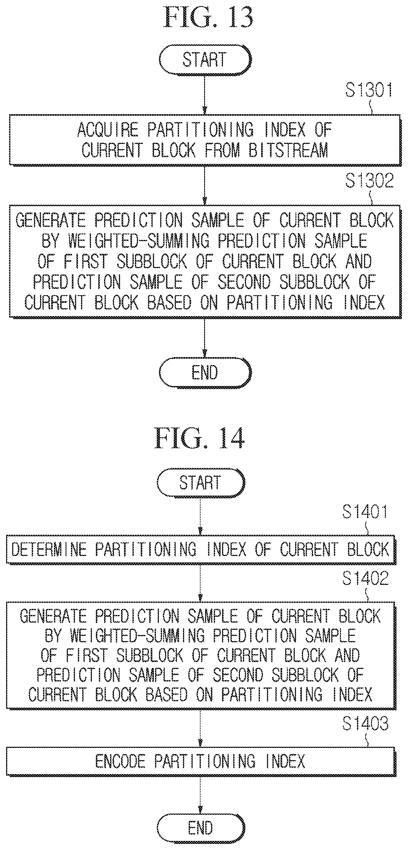 Patent US12155826 Figure 8 – Image encoding/decoding method and apparatus, and recording medium in which bitstream is stored