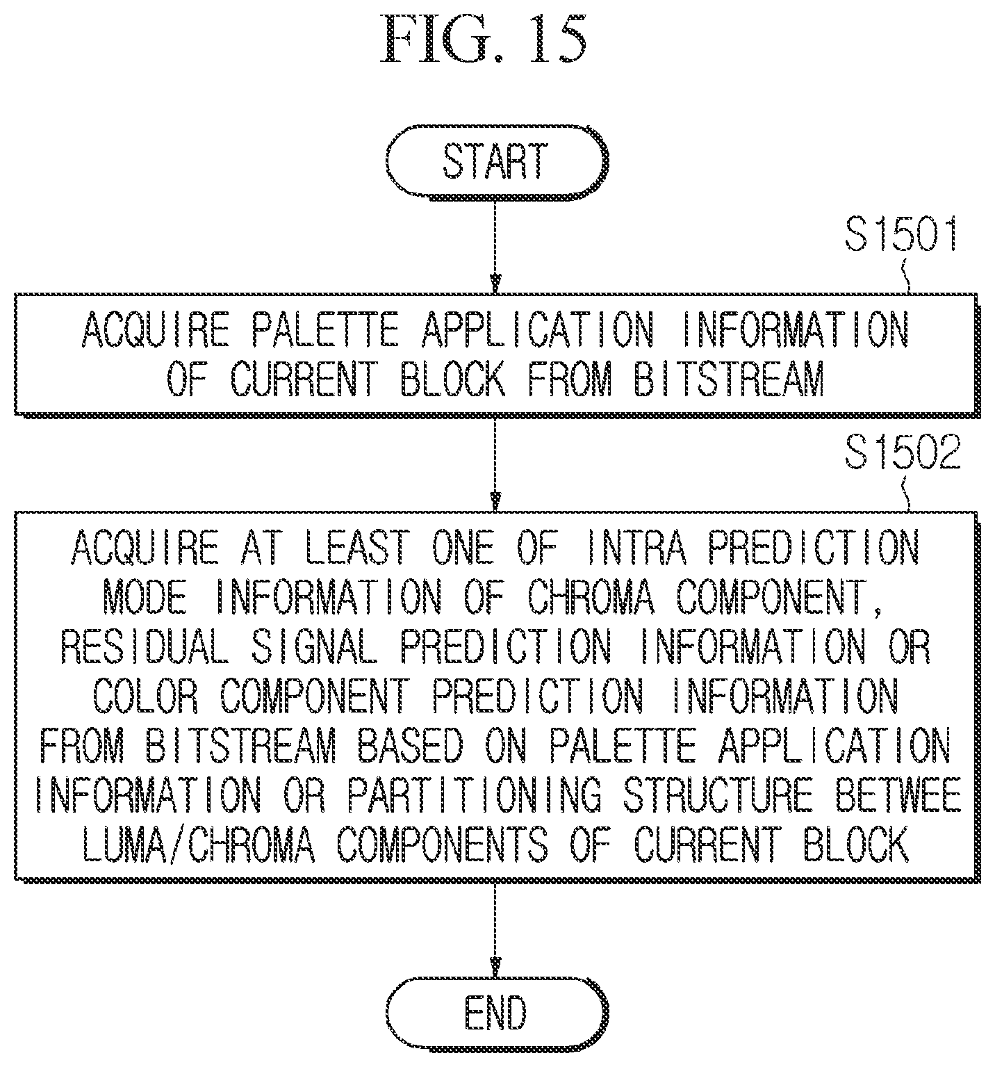 Patent US12155826 Figure 9 – Image encoding/decoding method and apparatus, and recording medium in which bitstream is stored