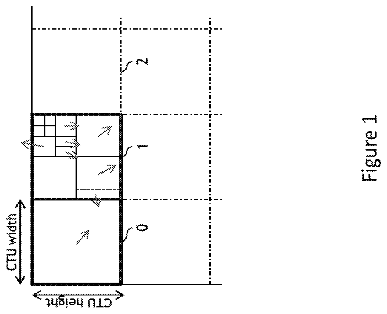 Patent US12155827 Figure 1 – Texture-based partitioning decisions for video compression