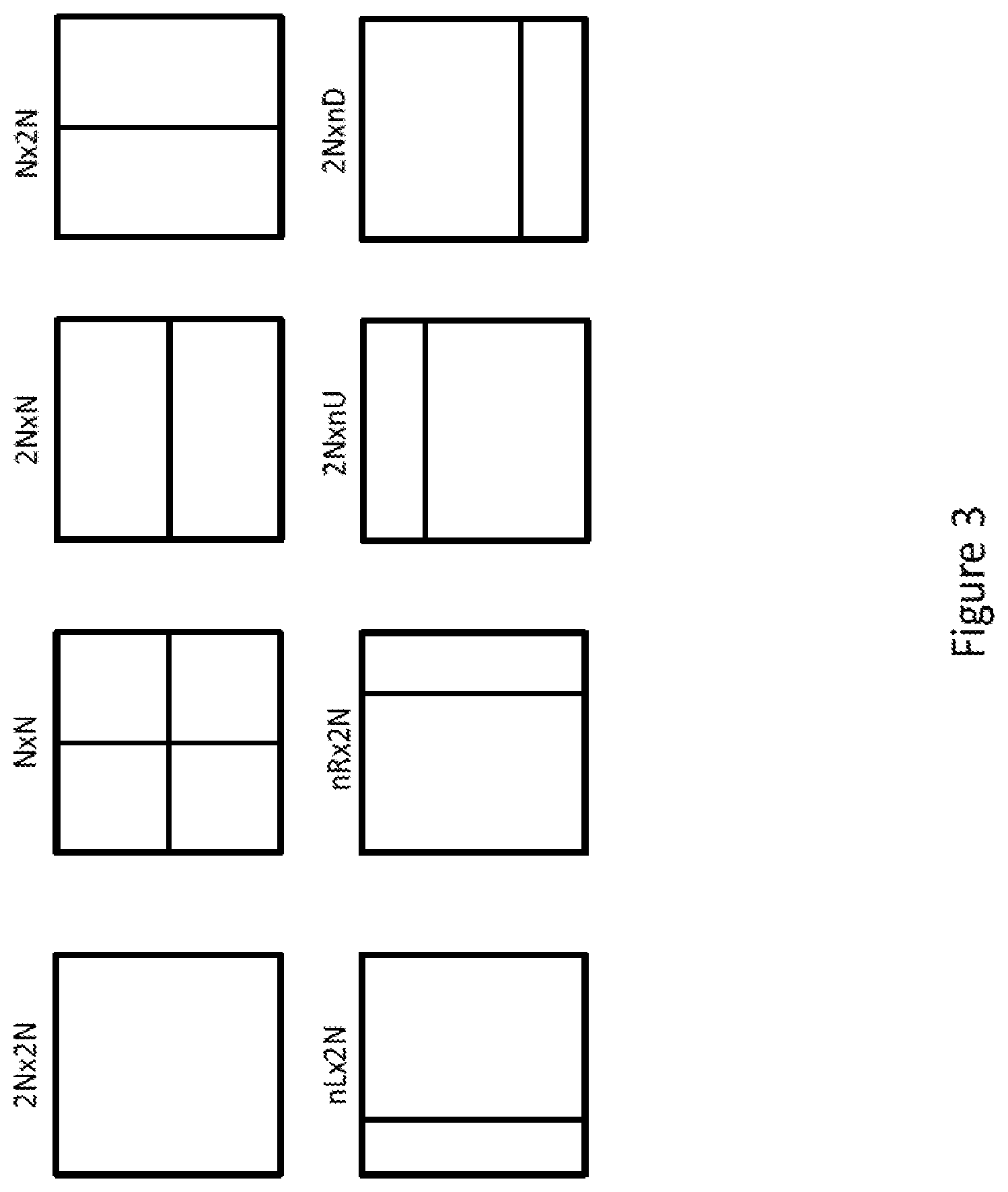 Patent US12155827 Figure 3 – Texture-based partitioning decisions for video compression