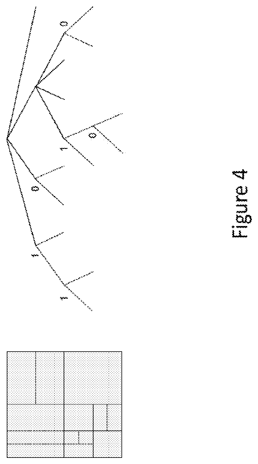 Patent US12155827 Figure 4 – Texture-based partitioning decisions for video compression