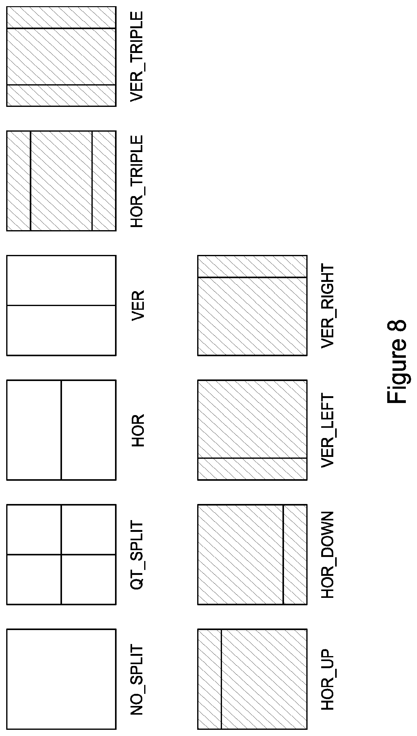 Patent US12155827 Figure 8 – Texture-based partitioning decisions for video compression