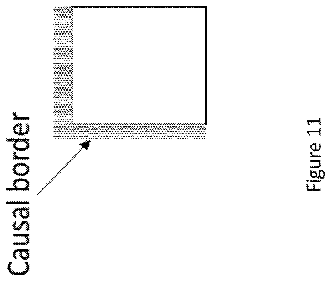 Patent US12155827 Figure 11 – Texture-based partitioning decisions for video compression