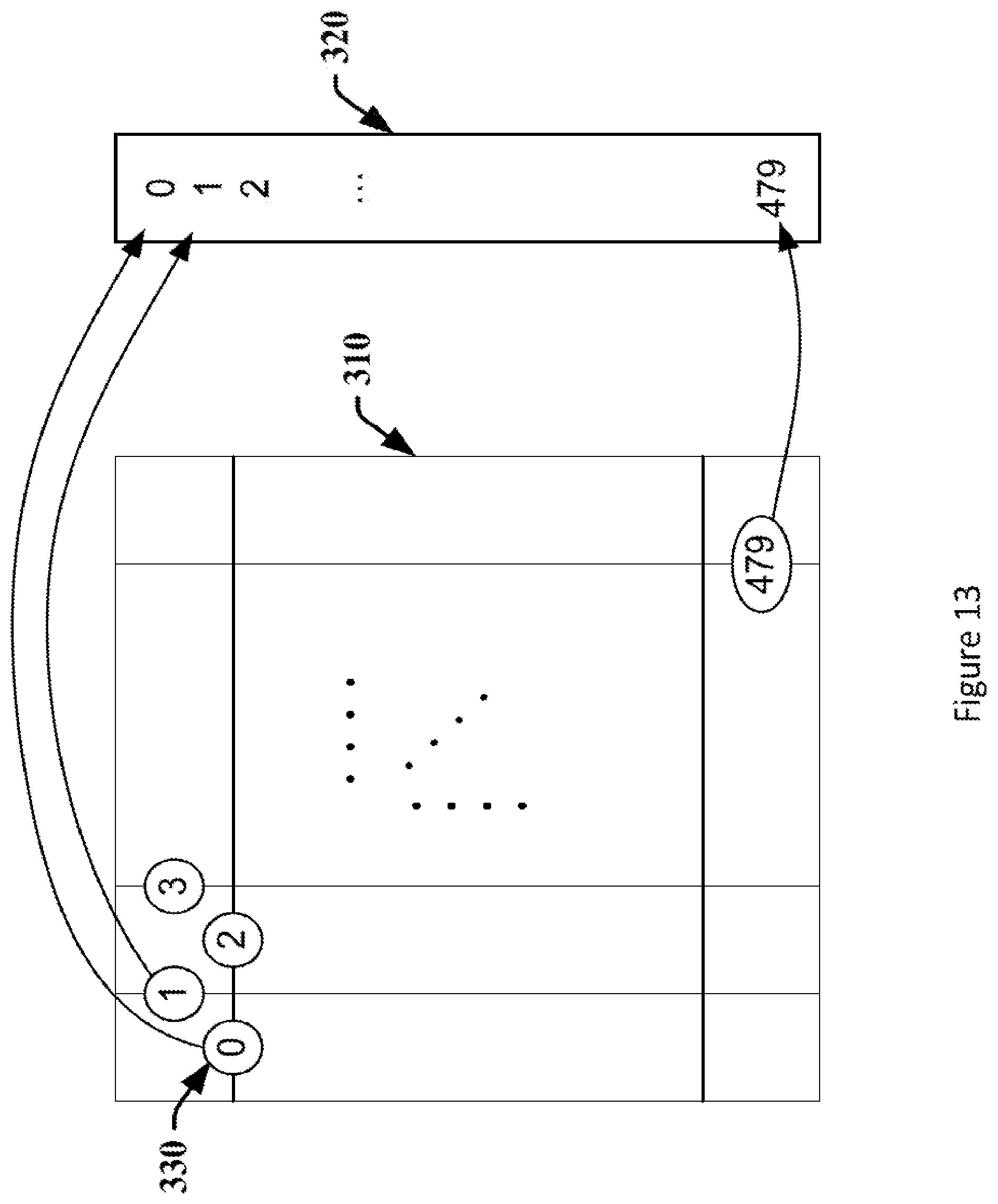 Patent US12155827 Figure 13 – Texture-based partitioning decisions for video compression