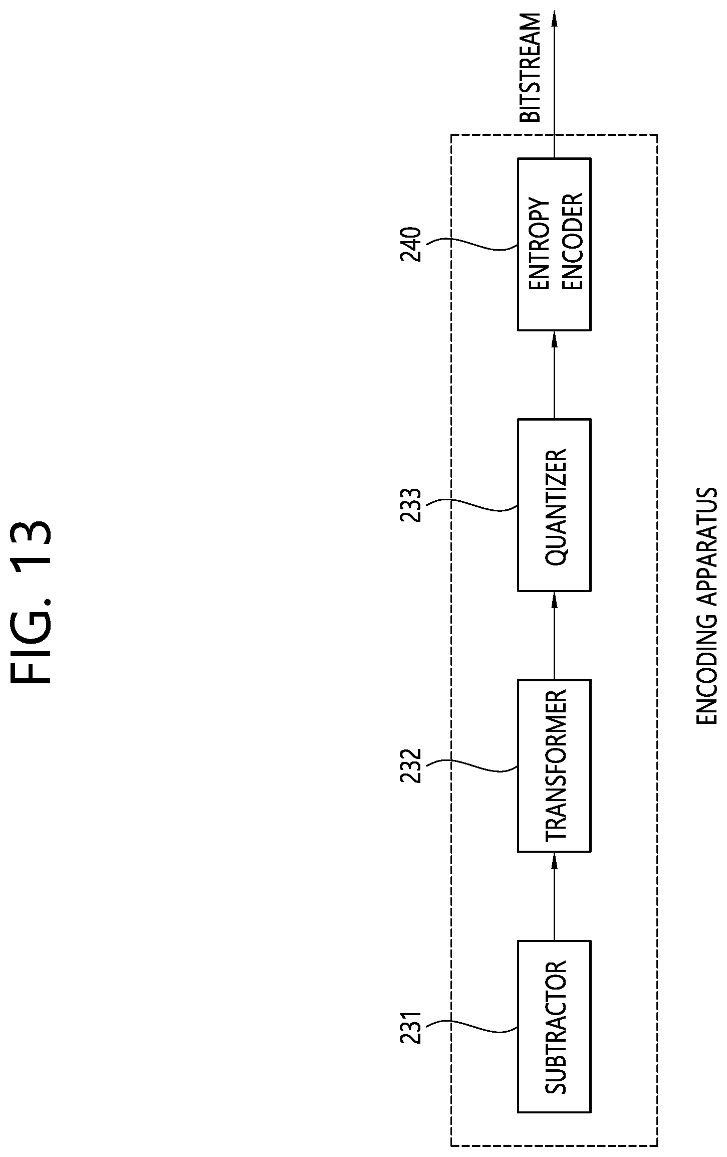 Patent US12155830 Figure 19 – Residual coding method and device for same