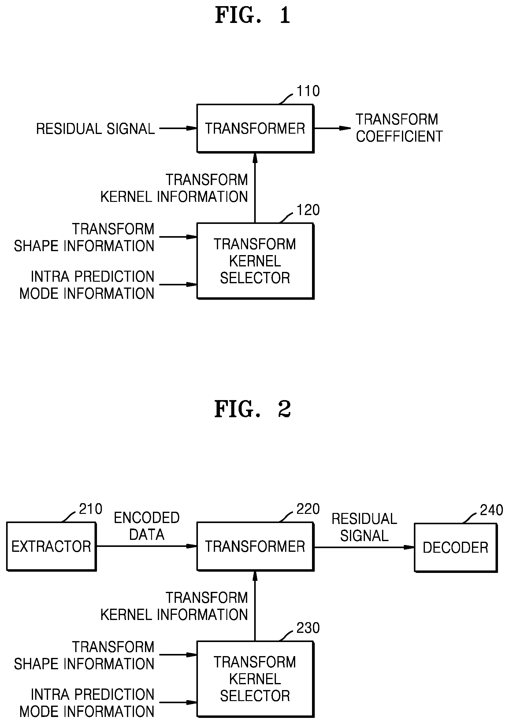 Patent US12155831 — Image encoding method and apparatus, and image decoding method and apparatus — Figure 1