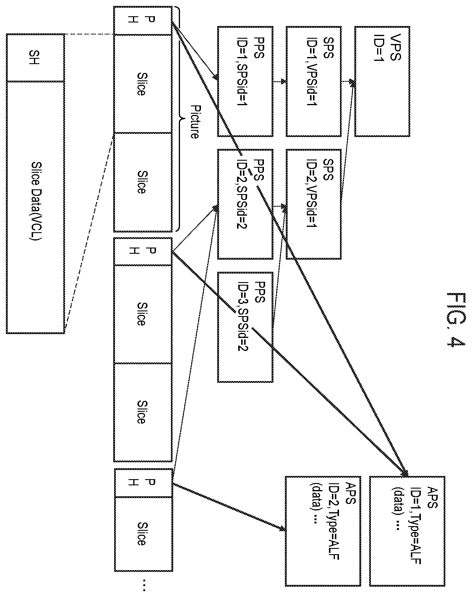 Patent US12155832 Figure 4 – Encoding device, decoding device and program