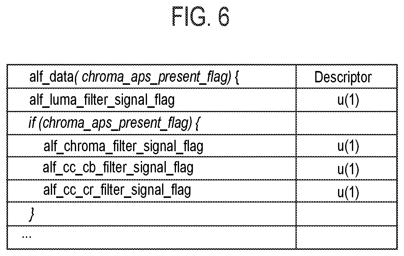 Patent US12155832 Figure 6 – Encoding device, decoding device and program