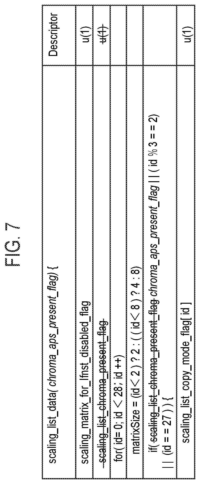 Patent US12155832 Figure 7 – Encoding device, decoding device and program