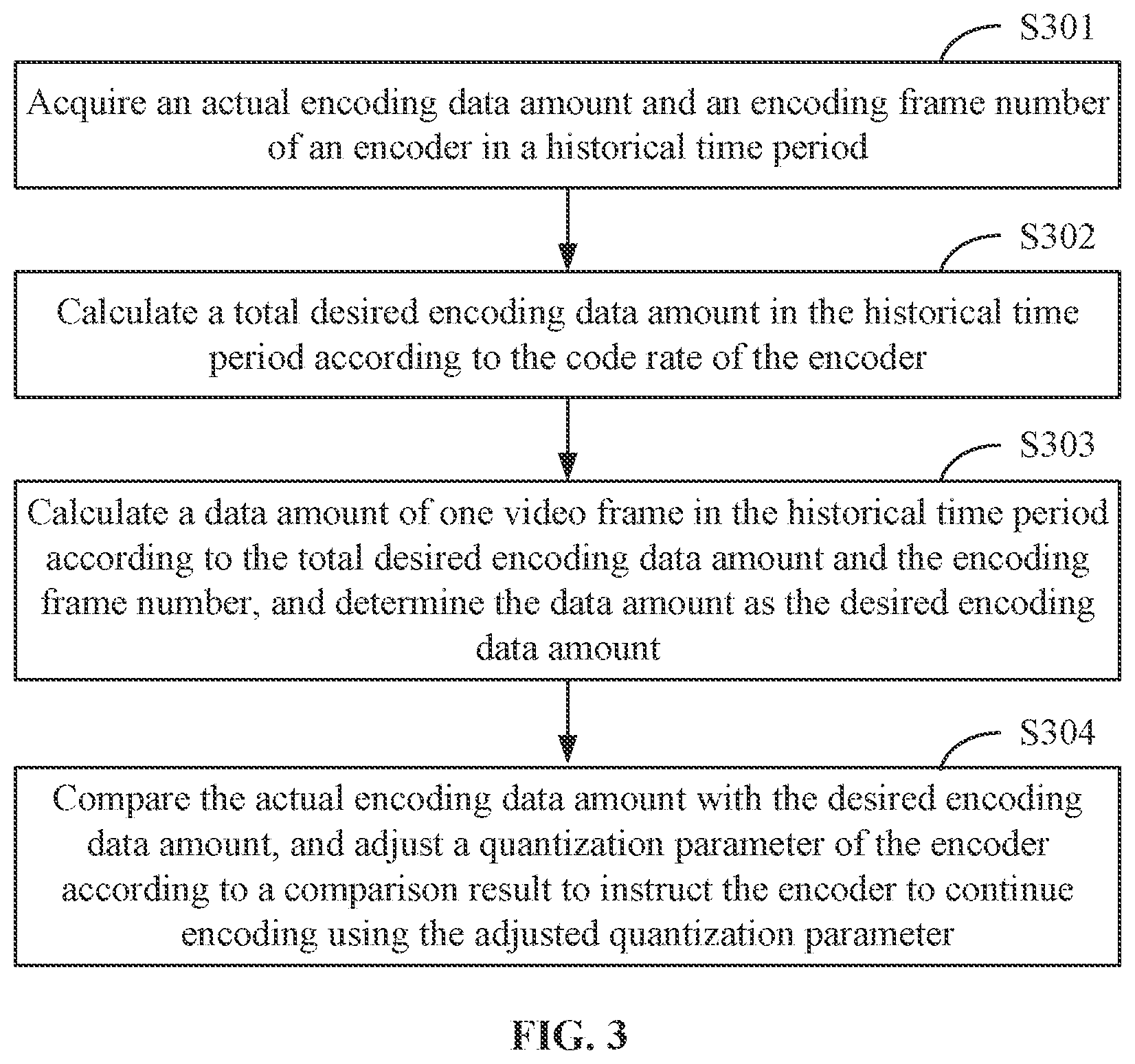 Patent US12155833 Figure 3 – Method and apparatus for encoding video, and storage medium