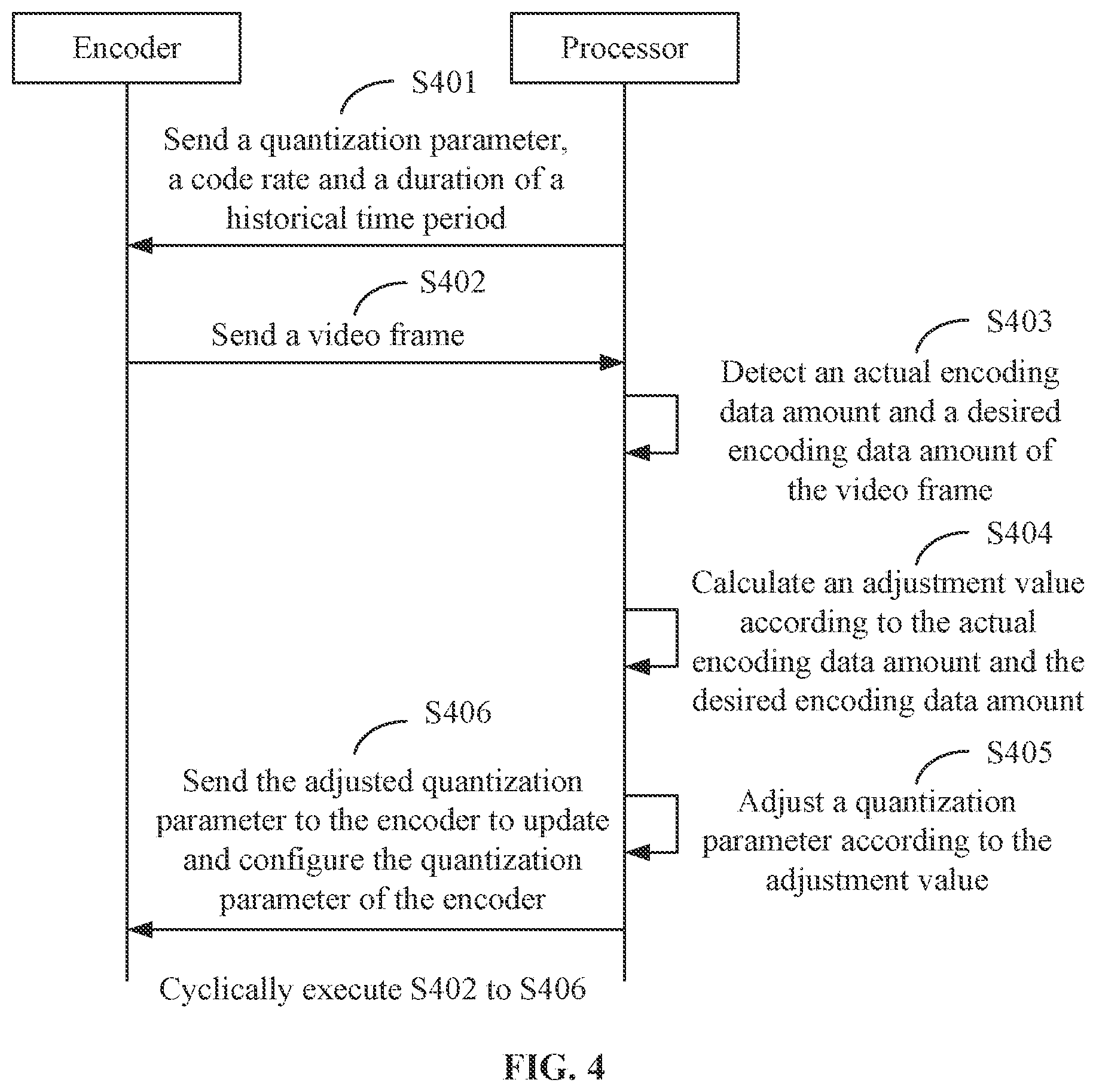 Patent US12155833 Figure 4 – Method and apparatus for encoding video, and storage medium