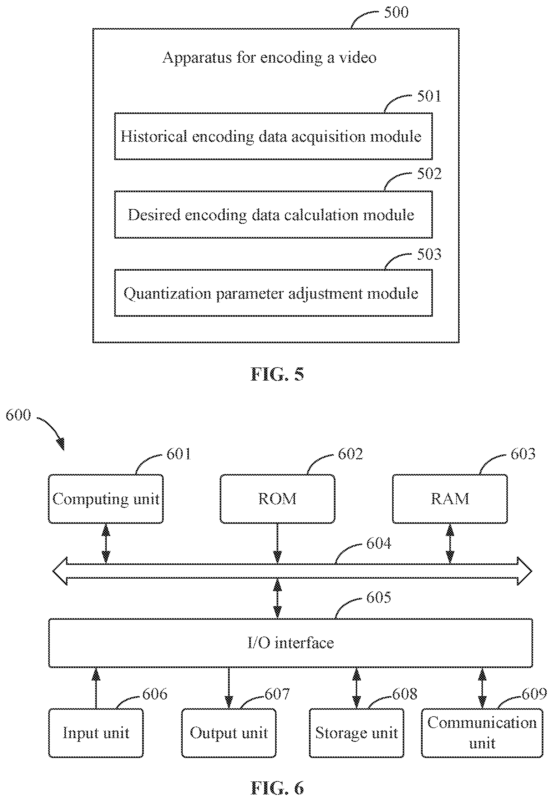 Patent US12155833 Figure 5 – Method and apparatus for encoding video, and storage medium