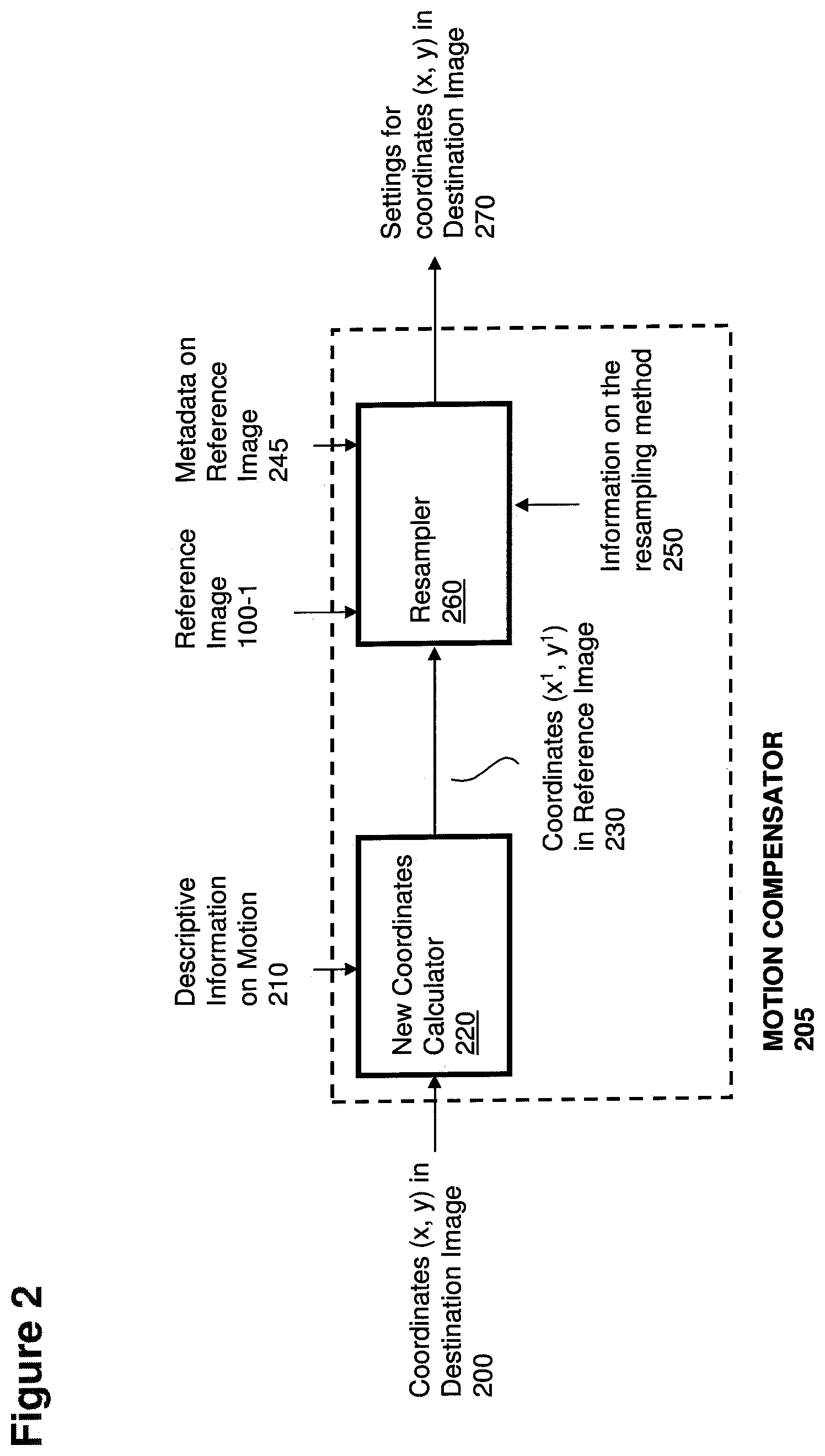 Patent US12155834 Figure 2 – Motion compensation and motion estimation leveraging a continuous coordinate system