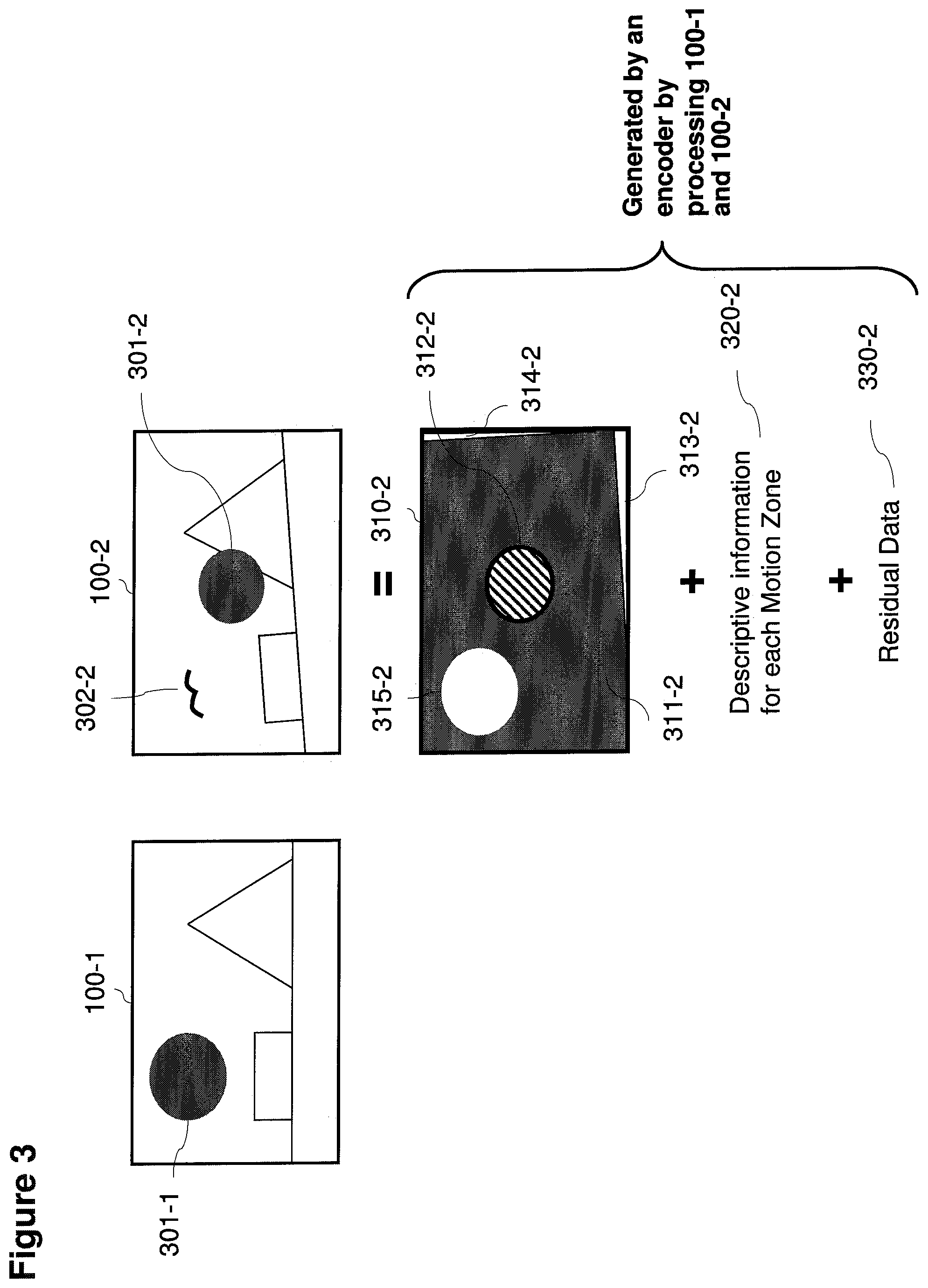 Patent US12155834 Figure 3 – Motion compensation and motion estimation leveraging a continuous coordinate system