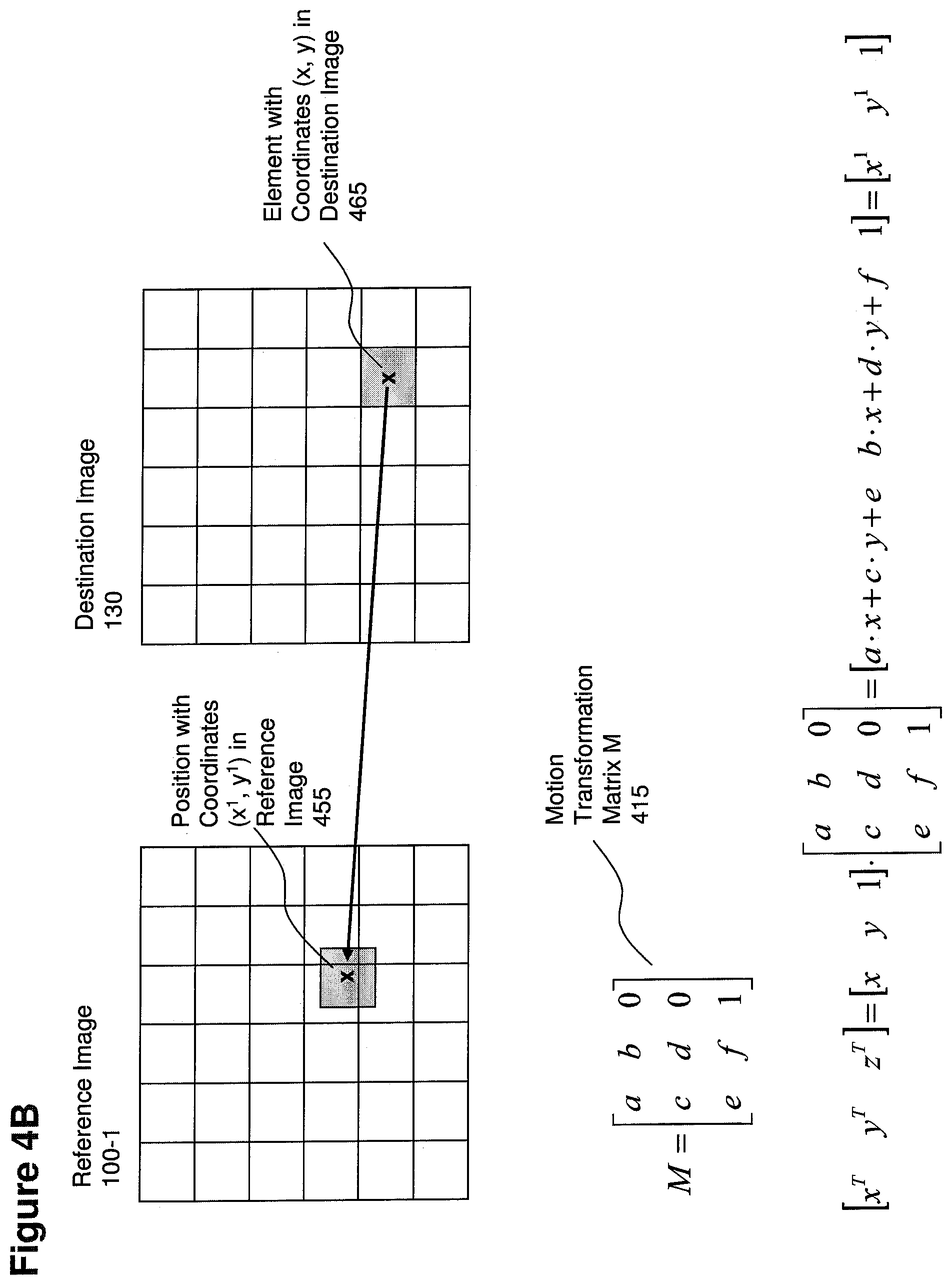 Patent US12155834 Figure 5 – Motion compensation and motion estimation leveraging a continuous coordinate system