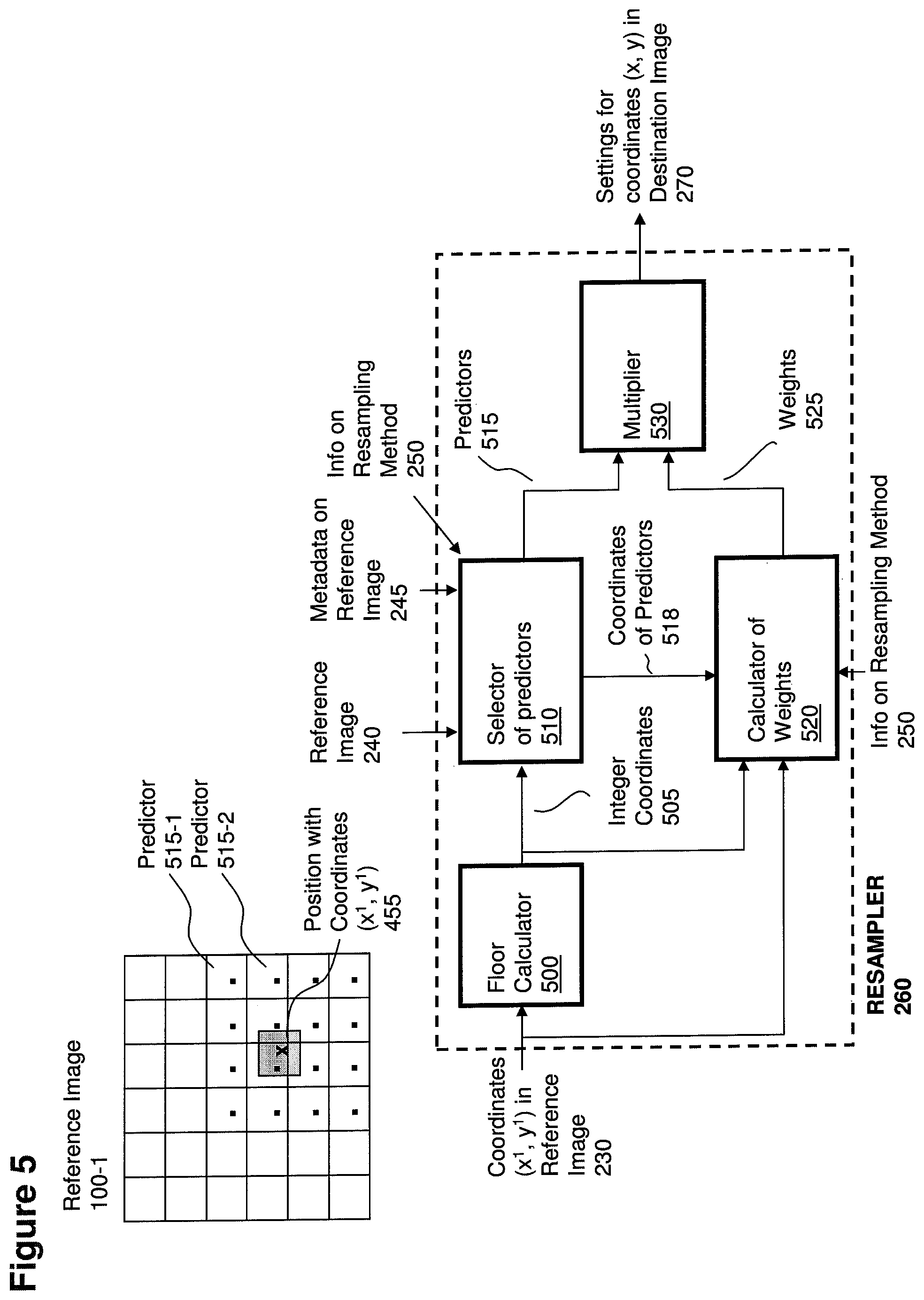 Patent US12155834 Figure 6 – Motion compensation and motion estimation leveraging a continuous coordinate system