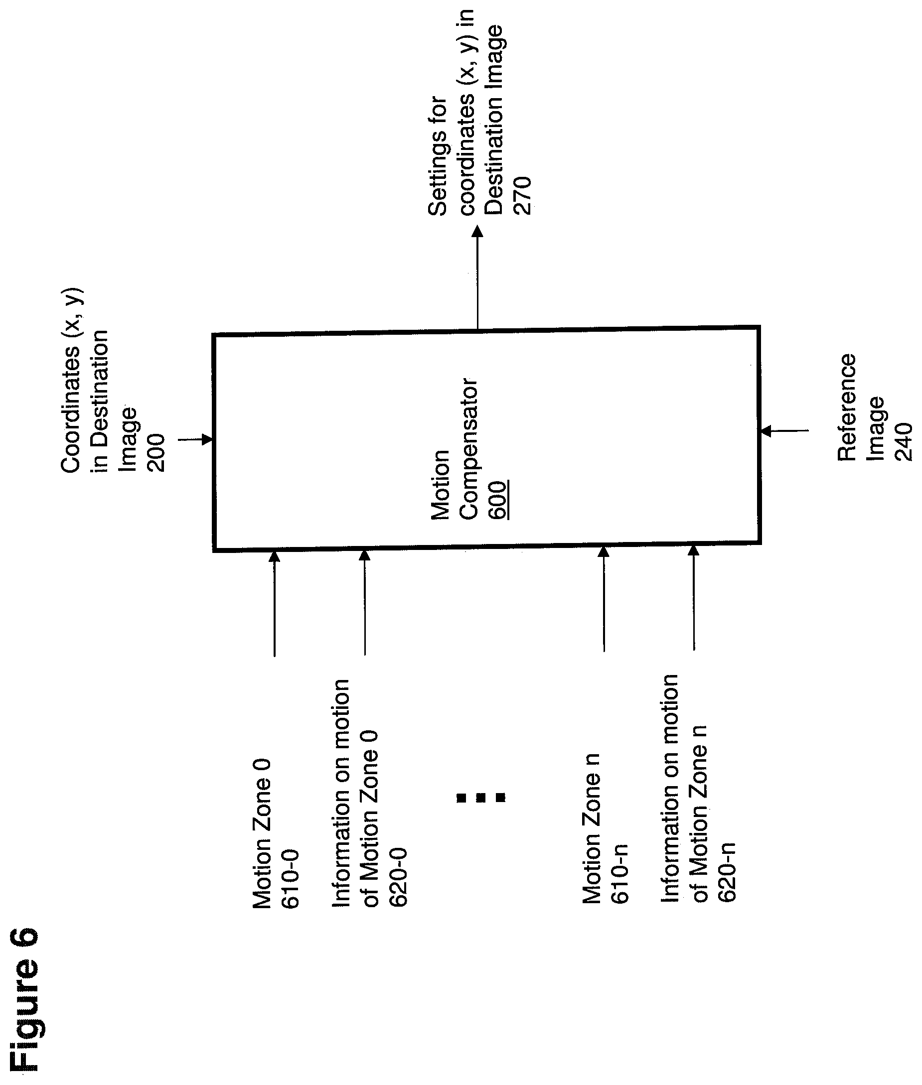Patent US12155834 Figure 7 – Motion compensation and motion estimation leveraging a continuous coordinate system
