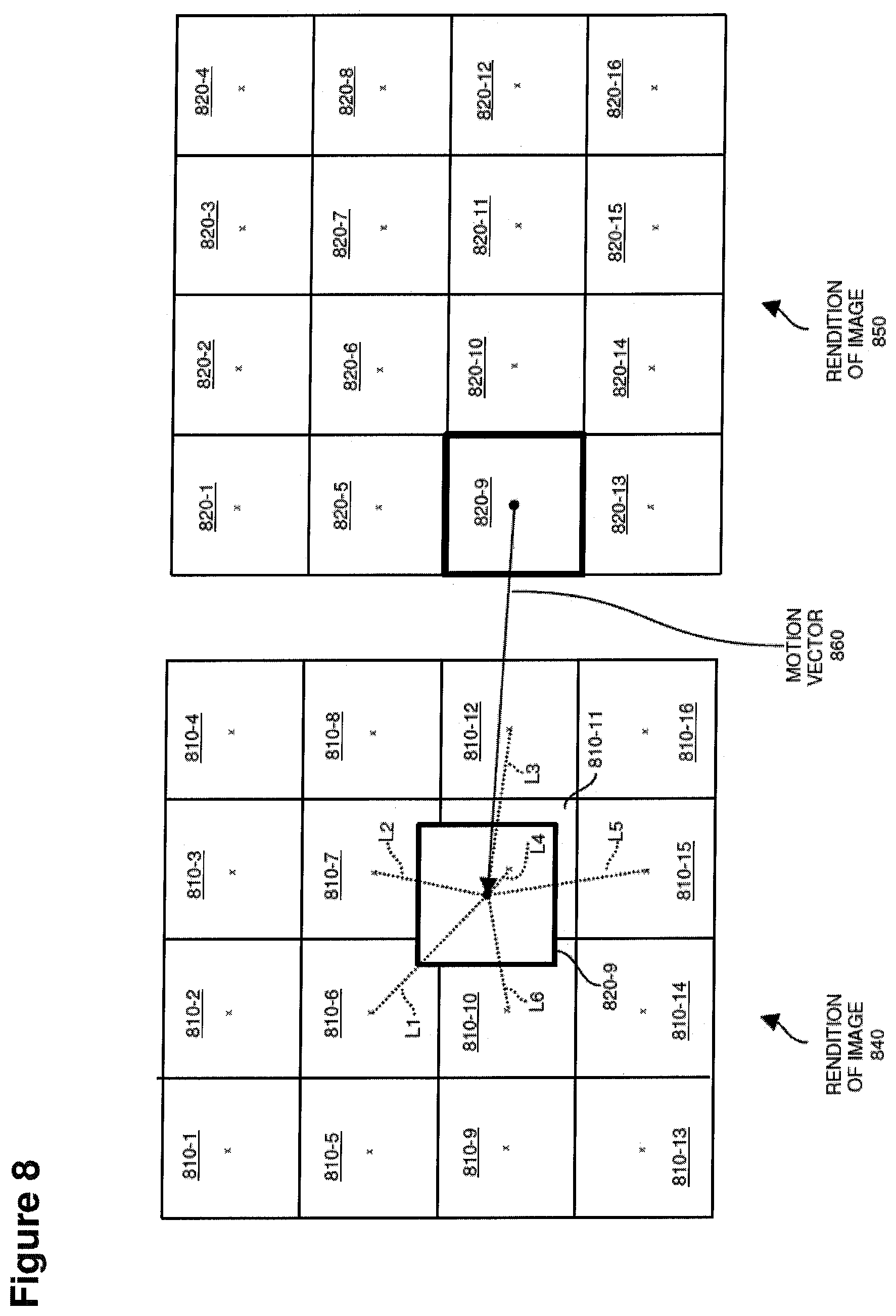 Patent US12155834 Figure 9 – Motion compensation and motion estimation leveraging a continuous coordinate system