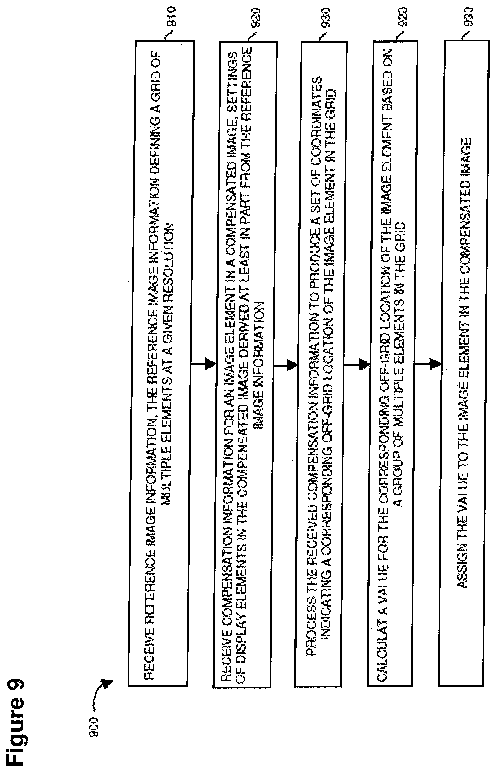 Patent US12155834 Figure 10 – Motion compensation and motion estimation leveraging a continuous coordinate system