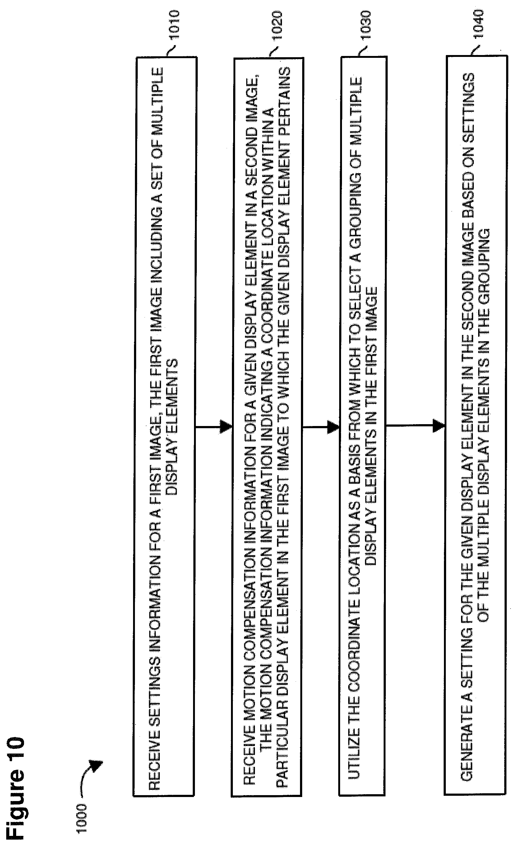 Patent US12155834 Figure 11 – Motion compensation and motion estimation leveraging a continuous coordinate system