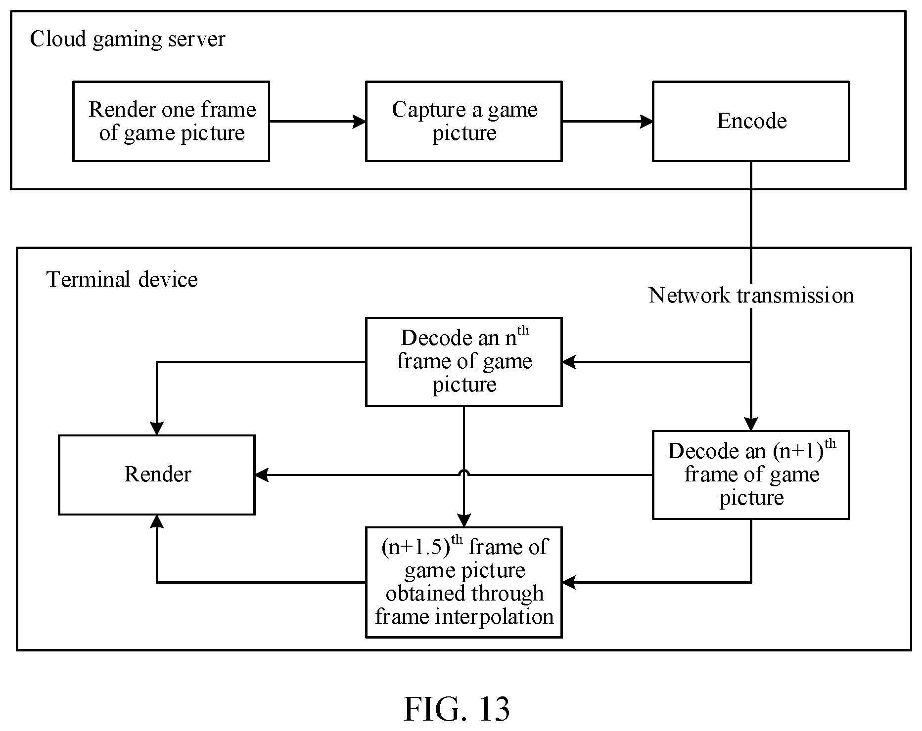 Patent US12155835 Figure 8 – Video processing method, related apparatus, storage medium, and program product