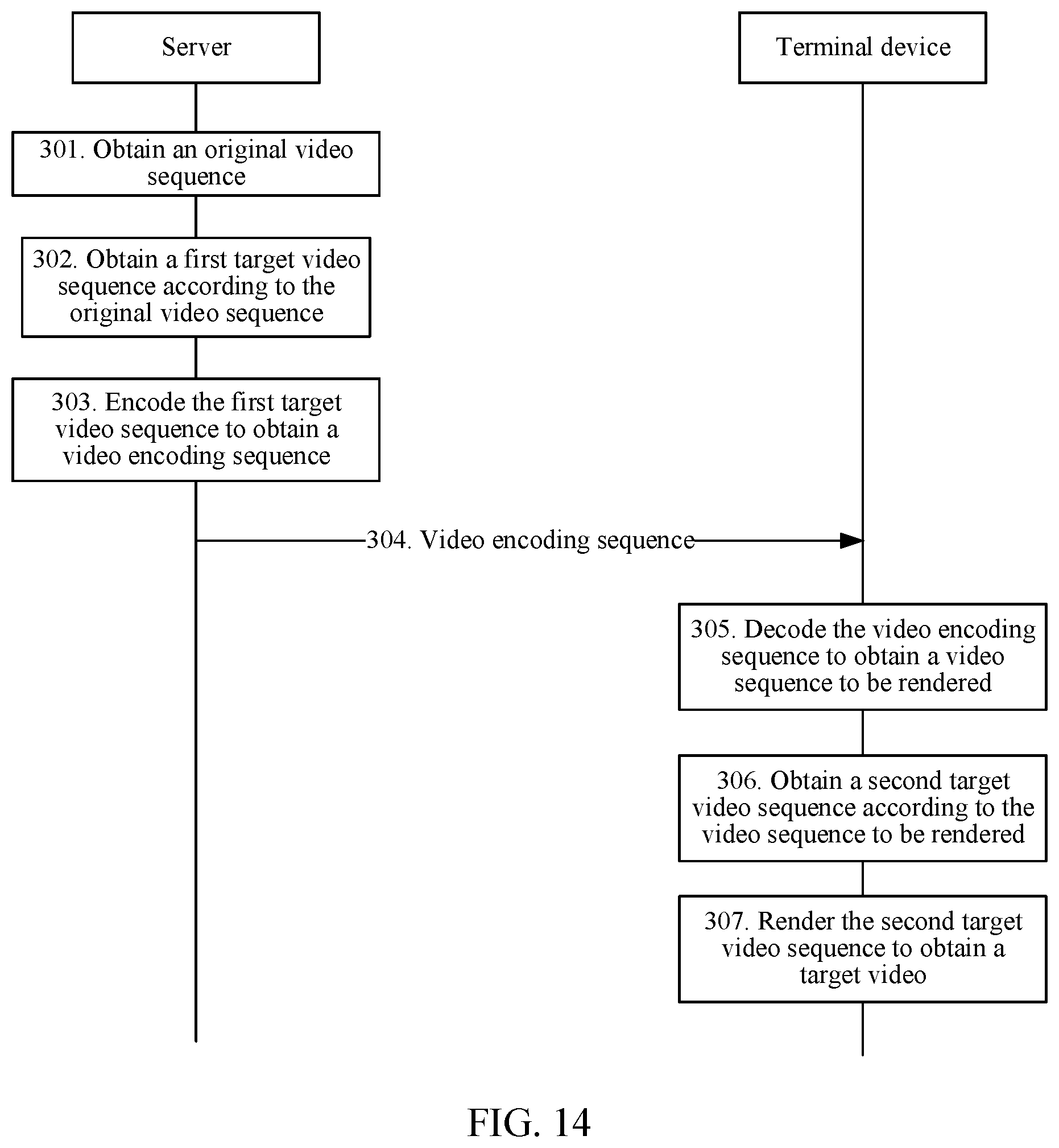 Patent US12155835 Figure 9 – Video processing method, related apparatus, storage medium, and program product