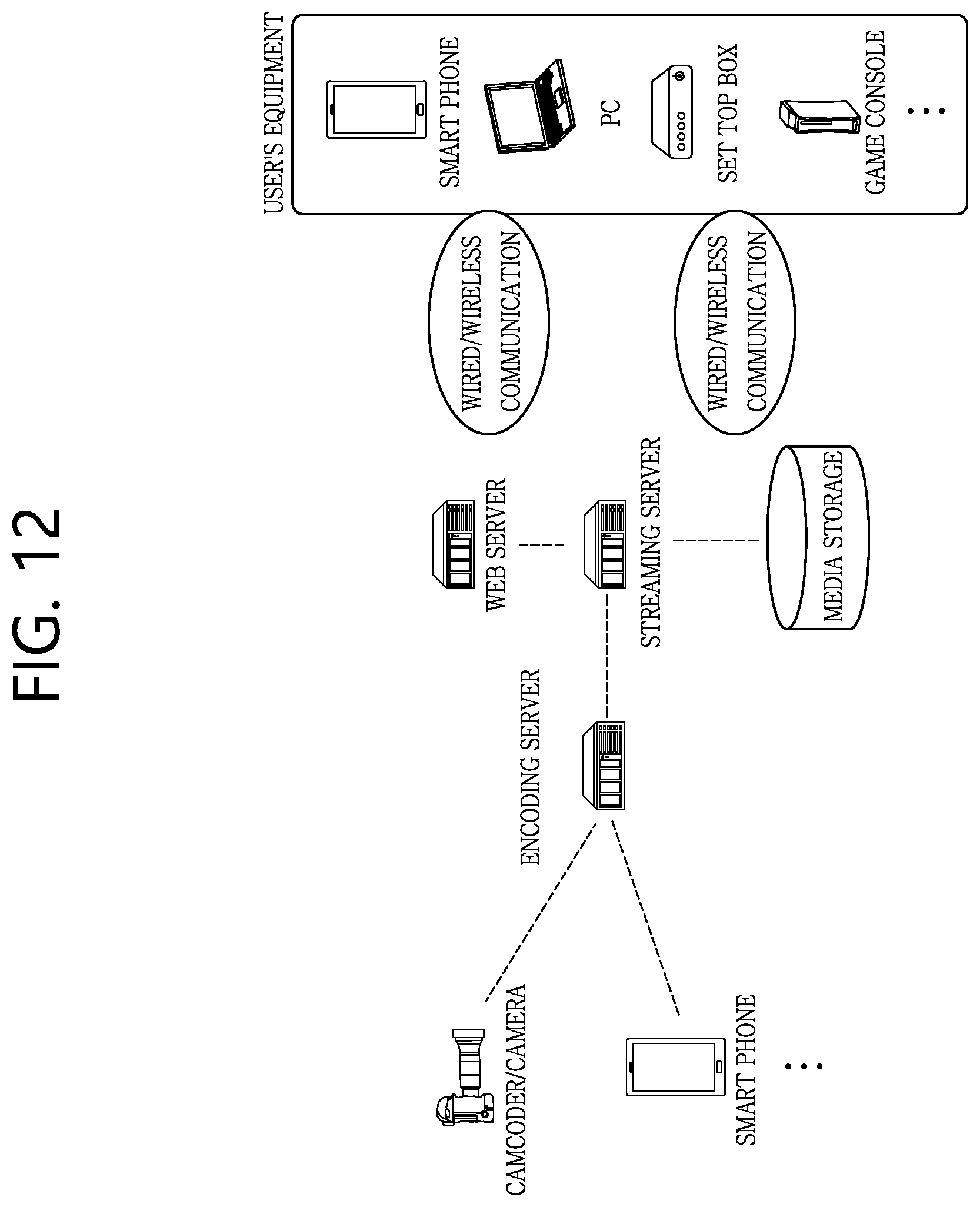 Patent US12155836 Figure 12 – Image/video coding method and apparatus