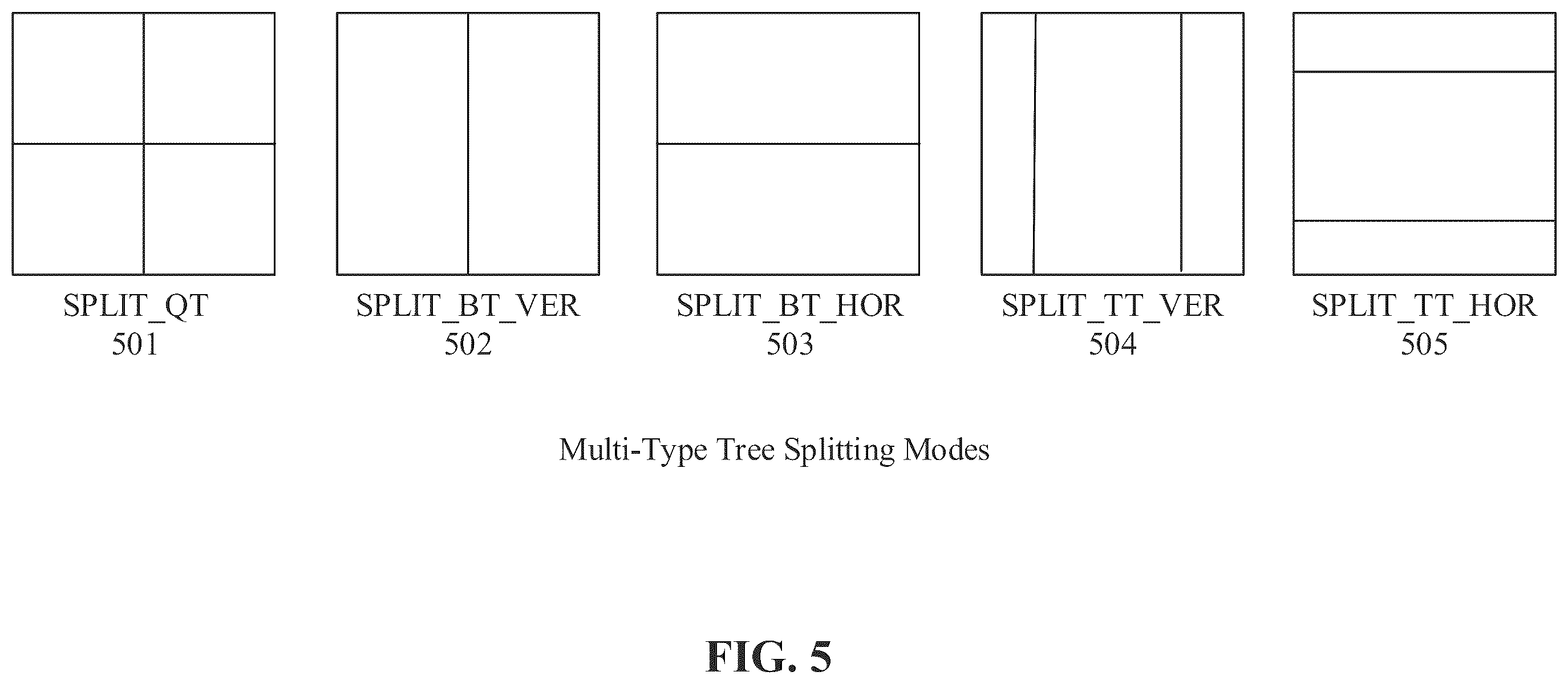Patent US12155837 Figure 7 – Methods and apparatuses for block partitioning at picture boundary