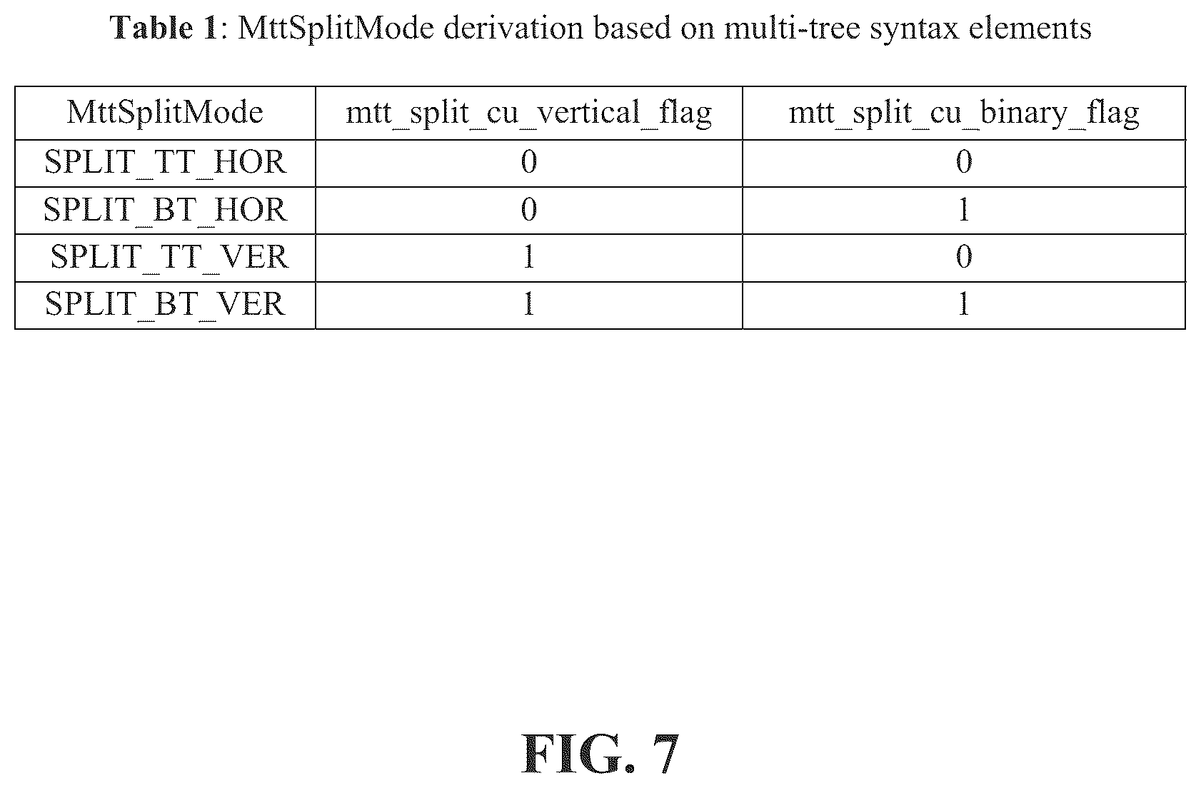 Patent US12155837 Figure 9 – Methods and apparatuses for block partitioning at picture boundary