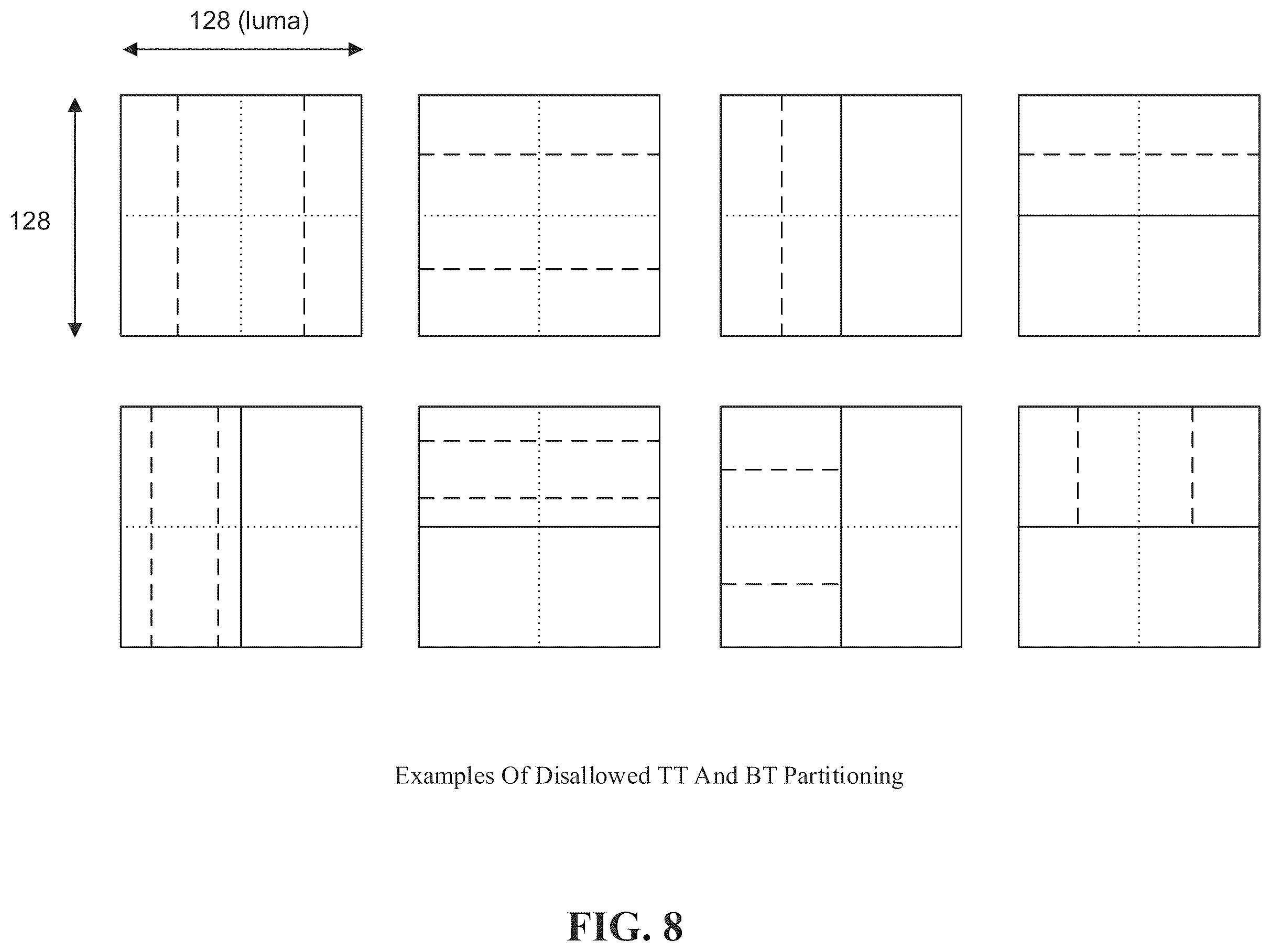 Patent US12155837 Figure 10 – Methods and apparatuses for block partitioning at picture boundary