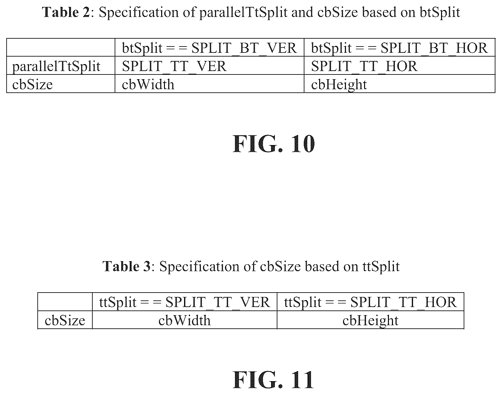 Patent US12155837 Figure 12 – Methods and apparatuses for block partitioning at picture boundary