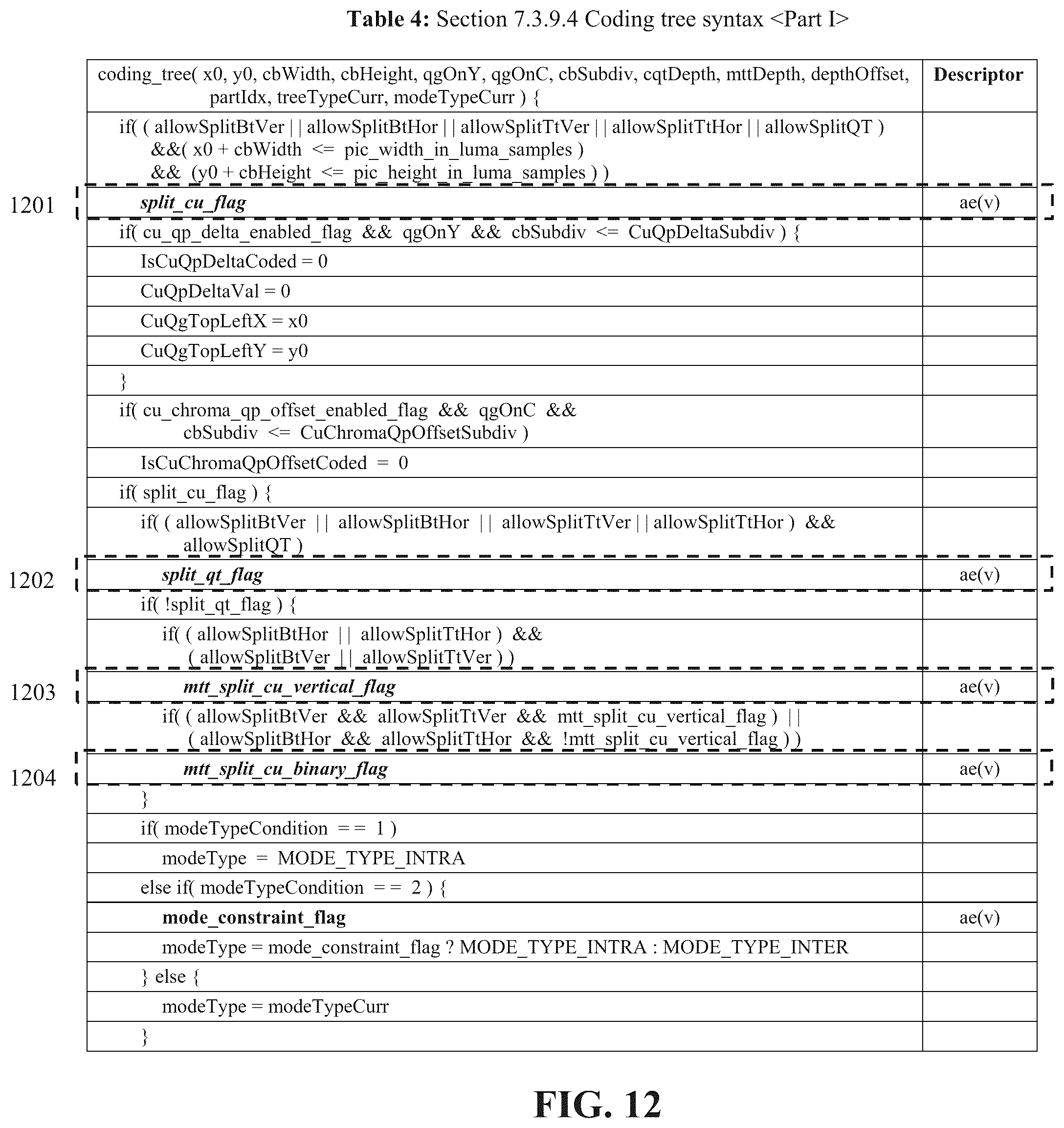 Patent US12155837 Figure 13 – Methods and apparatuses for block partitioning at picture boundary