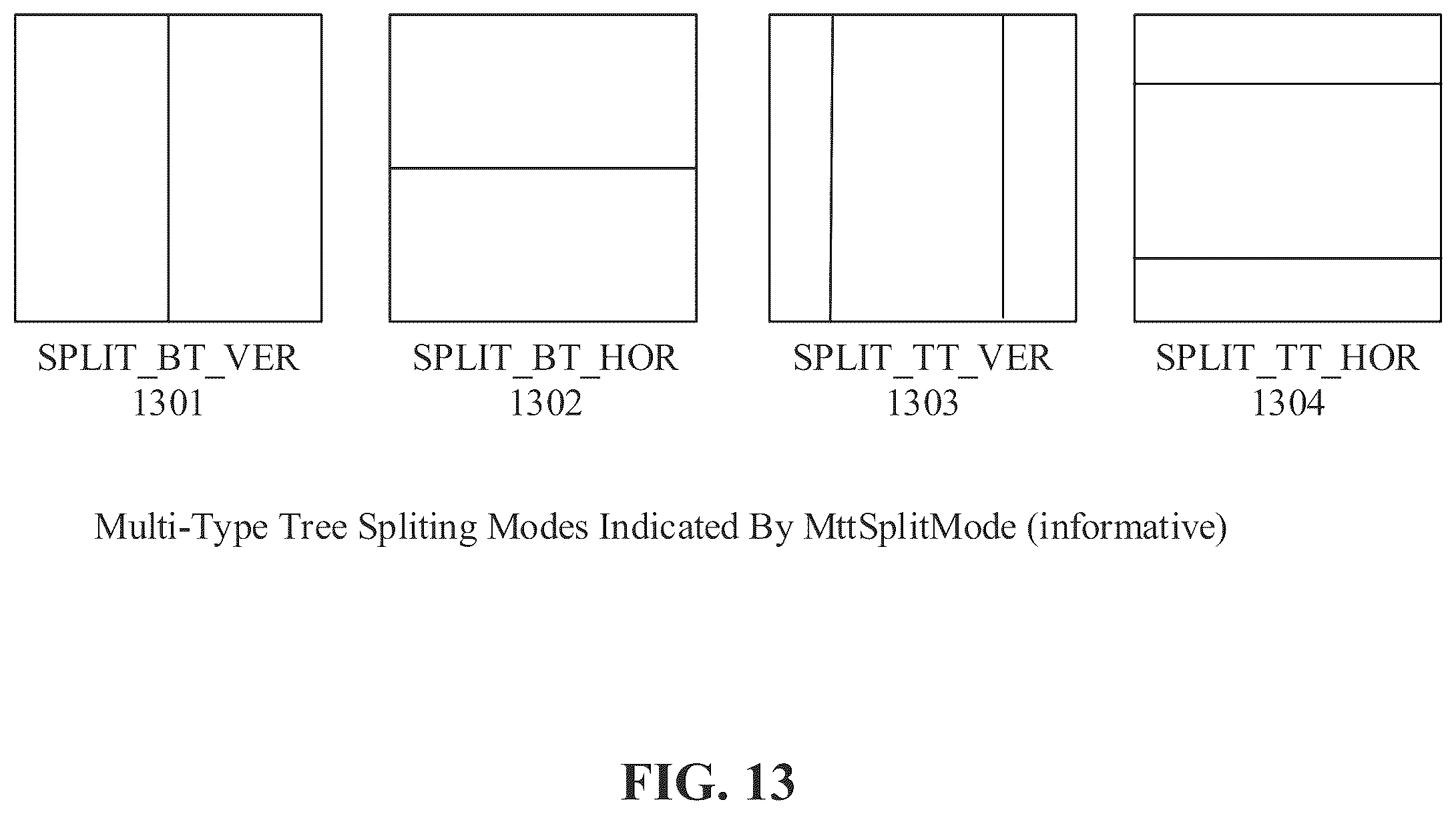 Patent US12155837 Figure 16 – Methods and apparatuses for block partitioning at picture boundary