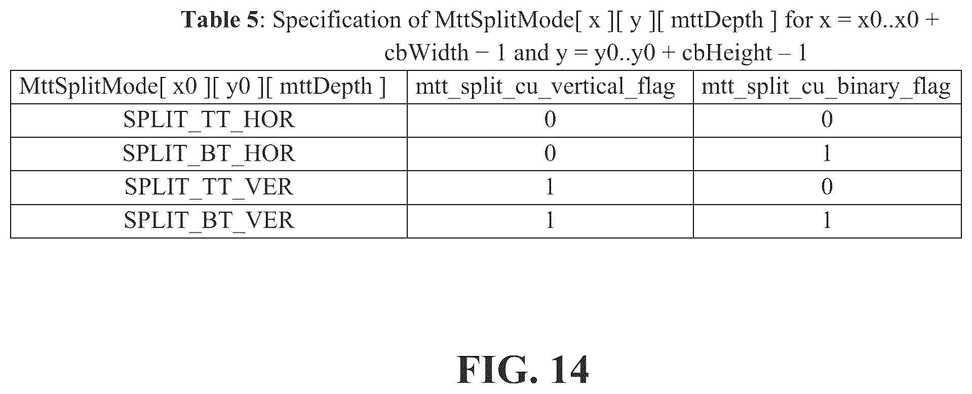 Patent US12155837 Figure 17 – Methods and apparatuses for block partitioning at picture boundary