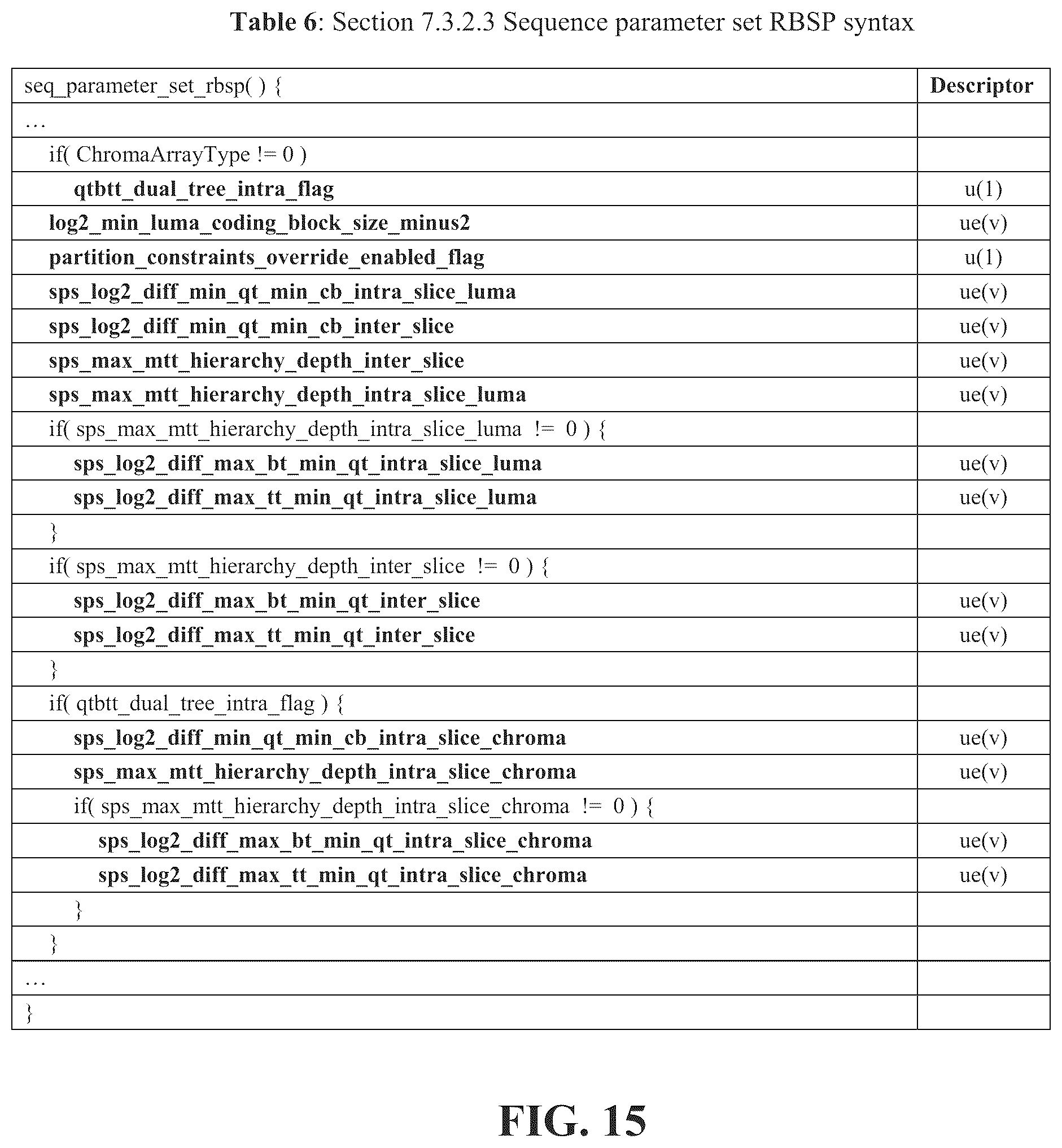 Patent US12155837 Figure 18 – Methods and apparatuses for block partitioning at picture boundary