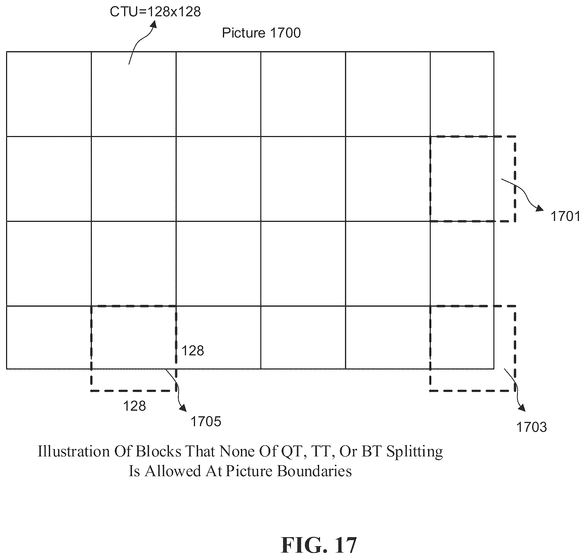 Patent US12155837 Figure 20 – Methods and apparatuses for block partitioning at picture boundary